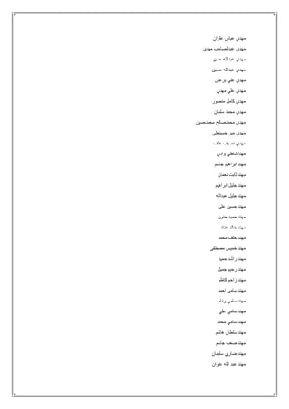 ‫علوان‬ ‫عباس‬ ‫مهدي‬
‫مهدي‬ ‫عبدالصاحب‬ ‫مهدي‬
‫حسن‬ ‫عبدالله‬ ‫مهدي‬
‫حسين‬ ‫عبدالله‬ ‫مهدي‬
‫برغش‬ ‫علي‬ ‫مهدي‬
‫مهدي‬ ‫علي‬ ‫مهدي‬
‫منصور‬ ‫كامل‬ ‫مهدي‬
‫سلمان‬ ‫محمد‬ ‫مهدي‬
‫محمدحسي‬ ‫محمدصالح‬ ‫مهدي‬‫ن‬
‫حسينعلي‬ ‫مير‬ ‫مهدي‬
‫خلف‬ ‫نصيف‬ ‫مهدي‬
‫وادي‬ ‫شاطي‬ ‫مهنا‬
‫جاسم‬ ‫ابراهيم‬ ‫مهند‬
‫نعمان‬ ‫ثابت‬ ‫مهند‬
‫ابراهيم‬ ‫جليل‬ ‫مهند‬
‫عبدالله‬ ‫جليل‬ ‫مهند‬
‫علي‬ ‫حسين‬ ‫مهند‬
‫حنون‬ ‫حميد‬ ‫مهند‬
‫عناد‬ ‫خالد‬ ‫مهند‬
‫محمد‬ ‫خلف‬ ‫مهند‬
‫مصطفى‬ ‫خميس‬ ‫مهند‬
‫حميد‬ ‫راشد‬ ‫مهند‬
‫جميل‬ ‫رحيم‬ ‫مهند‬
‫كاظم‬ ‫زاحم‬ ‫مهند‬
‫احمد‬ ‫سامي‬ ‫مهند‬
‫ردام‬ ‫سامي‬ ‫مهند‬
‫علي‬ ‫سامي‬ ‫مهند‬
‫محمد‬ ‫سامي‬ ‫مهند‬
‫هاشم‬ ‫سلطان‬ ‫مهند‬
‫جاسم‬ ‫صعب‬ ‫مهند‬
‫سليمان‬ ‫ضاري‬ ‫مهند‬
‫علوان‬ ‫الله‬ ‫عبد‬ ‫مهند‬
 