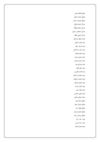 ‫عباس‬ ‫كاظم‬ ‫موفق‬
‫صادق‬ ‫محمد‬ ‫موفق‬
‫عباس‬ ‫مصعب‬ ‫موفق‬
‫صالح‬ ‫احمد‬ ‫موالن‬
‫خليفه‬ ‫سلمان‬ ‫موالن‬
‫حسين‬ ‫عصفور‬ ‫موالن‬
‫عطيه‬ ‫ناجي‬ ‫موالن‬
‫ابراهيم‬ ‫خليل‬ ‫مولود‬
‫سلما‬ ‫حبيب‬ ‫مويد‬‫ن‬
‫علي‬ ‫مزهر‬ ‫مويد‬
‫اسماعيل‬ ‫اديب‬ ‫مؤيد‬
‫نصيف‬ ‫حاتم‬ ‫مؤيد‬
‫زيدان‬ ‫حسين‬ ‫مؤيد‬
‫حسين‬ ‫سلمان‬ ‫مؤيد‬
‫حمد‬ ‫صباح‬ ‫مؤيد‬
‫خليل‬ ‫علي‬ ‫مؤيد‬
‫غفوري‬ ‫قاسم‬ ‫مؤيد‬
‫ابراهيم‬ ‫محمود‬ ‫مؤيد‬
‫محيميد‬ ‫محمود‬ ‫مؤيد‬
‫صالح‬ ‫مهدي‬ ‫مؤيد‬
‫ذياب‬ ‫ناصر‬ ‫مؤيد‬
‫صبر‬ ‫نايف‬ ‫مؤيد‬
‫عاصي‬ ‫يحيى‬ ‫مؤيد‬
‫هادي‬ ‫تركي‬ ‫مياسه‬
‫حميد‬ ‫سالم‬ ‫ميثاق‬
‫احمد‬ ‫سلمان‬ ‫ميثاق‬
‫اسد‬ ‫طالب‬ ‫ميثاق‬
‫خزعل‬ ‫هاشم‬ ‫ميثاق‬
‫رشيد‬ ‫يوسف‬ ‫ميثاق‬
‫ردام‬ ‫عبد‬ ‫ميسر‬
‫موسى‬ ‫عبد‬ ‫ميسر‬
‫محمد‬ ‫حسن‬ ‫ميسم‬
 