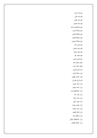 ‫عزيز‬ ‫عبد‬ ‫نجم‬
‫علي‬ ‫عبد‬ ‫نجم‬
‫عيدان‬ ‫عبد‬ ‫نجم‬
‫محمود‬ ‫عبد‬ ‫نجم‬
‫احمد‬ ‫عبدالحسين‬ ‫نجم‬
‫جاسم‬ ‫عبدالله‬ ‫نجم‬
‫شهاب‬ ‫عبدالله‬ ‫نجم‬
‫فاضل‬ ‫عبدالله‬ ‫نجم‬
‫محمود‬ ‫عبدالله‬ ‫نجم‬
‫بالم‬ ‫عبود‬ ‫نجم‬
‫خميس‬ ‫عبود‬ ‫نجم‬
‫محمد‬ ‫عبود‬ ‫نجم‬
‫عبد‬ ‫محمد‬ ‫نجم‬
‫عيسى‬ ‫ناجي‬ ‫نجم‬
‫احمد‬ ‫جهاد‬ ‫نجيب‬
‫اسود‬ ‫عسل‬ ‫نجيبه‬
‫فوزي‬ ‫بشير‬ ‫نذير‬
‫كريم‬ ‫ساجت‬ ‫نذير‬
‫عليوي‬ ‫عدنان‬ ‫نذير‬
‫عجرش‬ ‫فزع‬ ‫نذير‬
‫حسين‬ ‫احمد‬ ‫نزار‬
‫محمود‬ ‫احمد‬ ‫نزار‬
‫عبد‬ ‫اعبدالجليل‬ ‫نزار‬
‫عبد‬ ‫جبار‬ ‫نزار‬
‫محمد‬ ‫حائز‬ ‫نزار‬
‫علي‬ ‫حبيب‬ ‫نزار‬
‫محمد‬ ‫خماس‬ ‫نزار‬
‫ن‬‫محمود‬ ‫ستار‬ ‫زار‬
‫لطيف‬ ‫شاكر‬ ‫نزار‬
‫عبد‬ ‫صكبان‬ ‫نزار‬
‫صالح‬ ‫عبدالجليل‬ ‫نزار‬
‫خطاب‬ ‫عبدالله‬ ‫نزار‬
 