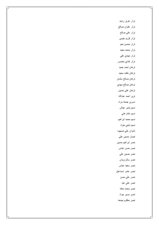 ‫رشيد‬ ‫عزيز‬ ‫نزار‬
‫صالح‬ ‫علوان‬ ‫نزار‬
‫صالح‬ ‫علي‬ ‫نزار‬
‫عيسى‬ ‫كريم‬ ‫نزار‬
‫نجم‬ ‫محسن‬ ‫نزار‬
‫مجيد‬ ‫محمد‬ ‫نزار‬
‫علي‬ ‫مهدي‬ ‫نزار‬
‫منصور‬ ‫هادي‬ ‫نزار‬
‫حميد‬ ‫احمد‬ ‫نزهان‬
‫مجيد‬ ‫خلف‬ ‫نزهان‬
‫سلمان‬ ‫صالح‬ ‫نزهان‬
‫مهدي‬ ‫صالح‬ ‫نزهان‬
‫حسين‬ ‫علي‬ ‫نزهان‬
‫عبدالله‬ ‫احمد‬ ‫نزير‬
‫مراد‬ ‫جمعه‬ ‫نسرين‬
‫عياش‬ ‫بشير‬ ‫نسيم‬
‫غني‬ ‫غانم‬ ‫نسيم‬
‫ابراهيم‬ ‫محمد‬ ‫نسيم‬
‫جواد‬ ‫ناجي‬ ‫نسيم‬
‫صيهود‬ ‫علي‬ ‫نشوان‬
‫علي‬ ‫حسين‬ ‫نصار‬
‫حسين‬ ‫ابراهيم‬ ‫نصر‬
‫عباس‬ ‫حسن‬ ‫نصر‬
‫علي‬ ‫حسين‬ ‫نصر‬
‫زيدان‬ ‫سالم‬ ‫نصر‬
‫عباس‬ ‫سعيد‬ ‫نصر‬
‫اسماعيل‬ ‫عامر‬ ‫نصر‬
‫حسن‬ ‫علي‬ ‫نصر‬
‫عبد‬ ‫علي‬ ‫نصر‬
‫معله‬ ‫محمد‬ ‫نصر‬
‫جواد‬ ‫مسير‬ ‫نصر‬
‫جمعه‬ ‫مظلوم‬ ‫نصر‬
 