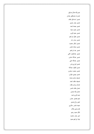‫صالح‬ ‫هذال‬ ‫نصرالله‬
‫عيدان‬ ‫مصطفى‬ ‫نصرت‬
‫خلف‬ ‫اسماعيل‬ ‫نصير‬
‫حسين‬ ‫جبار‬ ‫نصير‬
‫احمد‬ ‫جمعه‬ ‫نصير‬
‫جياد‬ ‫حبيب‬ ‫نصير‬
‫كريم‬ ‫حميد‬ ‫نصير‬
‫ابراهيم‬ ‫خليل‬ ‫نصير‬
‫ردام‬ ‫سعد‬ ‫نصير‬
‫محمود‬ ‫شاكر‬ ‫نصير‬
‫ناصر‬ ‫صفاء‬ ‫نصير‬
‫ابراه‬ ‫عبد‬ ‫نصير‬‫يم‬
‫الفي‬ ‫عبدالجبار‬ ‫نصير‬
‫عباس‬ ‫عبدالله‬ ‫نصير‬
‫علي‬ ‫عبدالله‬ ‫نصير‬
‫ياس‬ ‫فوزي‬ ‫نصير‬
‫عبدالله‬ ‫لطيف‬ ‫نصير‬
‫سعدون‬ ‫محمود‬ ‫نصير‬
‫علوش‬ ‫مهدي‬ ‫نصير‬
‫محمد‬ ‫جاسم‬ ‫نصيف‬
‫احمد‬ ‫خلف‬ ‫نصيف‬
‫خلف‬ ‫زيدان‬ ‫نضال‬
‫ناصر‬ ‫خلف‬ ‫نعمان‬
‫محسن‬ ‫طه‬ ‫نعمان‬
‫احمد‬ ‫كريم‬ ‫نعمه‬
‫عباس‬ ‫خضير‬ ‫نعيم‬
‫حسين‬ ‫رباح‬ ‫نعيم‬
‫عالوي‬ ‫ناصر‬ ‫نعيمه‬
‫هالل‬ ‫ياسين‬ ‫نفل‬
‫رحيم‬ ‫حميد‬ ‫نكتل‬
‫محمود‬ ‫جبار‬ ‫نمير‬
‫حميد‬ ‫ابراهيم‬ ‫نهاد‬
 