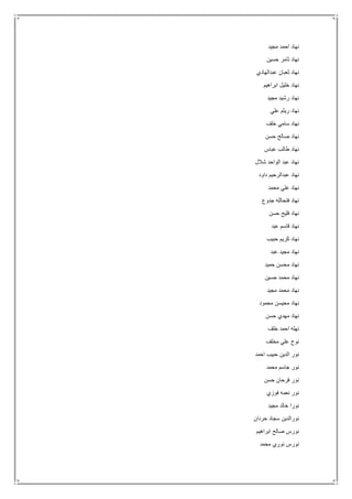 ‫مجيد‬ ‫احمد‬ ‫نهاد‬
‫حسين‬ ‫ثامر‬ ‫نهاد‬
‫عبدالهادي‬ ‫ثعبان‬ ‫نهاد‬
‫ابراهيم‬ ‫خليل‬ ‫نهاد‬
‫مجيد‬ ‫رشيد‬ ‫نهاد‬
‫علي‬ ‫ريثم‬ ‫نهاد‬
‫خلف‬ ‫سامي‬ ‫نهاد‬
‫حسن‬ ‫صالح‬ ‫نهاد‬
‫عباس‬ ‫طالب‬ ‫نهاد‬
‫شالل‬ ‫الواحد‬ ‫عبد‬ ‫نهاد‬
‫عبدالرحي‬ ‫نهاد‬‫داود‬ ‫م‬
‫محمد‬ ‫علي‬ ‫نهاد‬
‫جدوع‬ ‫فتحالله‬ ‫نهاد‬
‫حسن‬ ‫فليح‬ ‫نهاد‬
‫عبد‬ ‫قاسم‬ ‫نهاد‬
‫حبيب‬ ‫كريم‬ ‫نهاد‬
‫عبد‬ ‫مجيد‬ ‫نهاد‬
‫حميد‬ ‫محسن‬ ‫نهاد‬
‫حسين‬ ‫محمد‬ ‫نهاد‬
‫مجيد‬ ‫محمد‬ ‫نهاد‬
‫محمود‬ ‫محيسن‬ ‫نهاد‬
‫حسن‬ ‫مهدي‬ ‫نهاد‬
‫خلف‬ ‫احمد‬ ‫نهله‬
‫مخلف‬ ‫علي‬ ‫نوح‬
‫احمد‬ ‫حبيب‬ ‫الدين‬ ‫نور‬
‫محمد‬ ‫جاسم‬ ‫نور‬
‫حسن‬ ‫فرحان‬ ‫نور‬
‫فوزي‬ ‫نعمه‬ ‫نور‬
‫مجيد‬ ‫خالد‬ ‫نورا‬
‫حردان‬ ‫سجاد‬ ‫نورالدين‬
‫ابراهيم‬ ‫صالح‬ ‫نورس‬
‫محمد‬ ‫نوري‬ ‫نورس‬
 