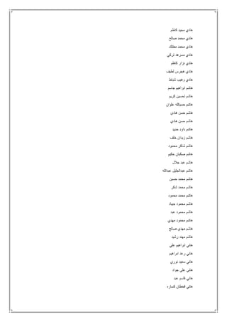 ‫كاظم‬ ‫مجيد‬ ‫هادي‬
‫صالح‬ ‫محمد‬ ‫هادي‬
‫مطلك‬ ‫محمد‬ ‫هادي‬
‫تركي‬ ‫مسرهد‬ ‫هادي‬
‫كاظم‬ ‫نزار‬ ‫هادي‬
‫لطيف‬ ‫هجرس‬ ‫هادي‬
‫شباط‬ ‫وهيب‬ ‫هادي‬
‫جاسم‬ ‫ابراهيم‬ ‫هاشم‬
‫كريم‬ ‫تحسين‬ ‫هاشم‬
‫علوان‬ ‫حسبالله‬ ‫هاشم‬
‫هادي‬ ‫حسن‬ ‫هاشم‬
‫هادي‬ ‫حسن‬ ‫هاشم‬
‫حديد‬ ‫داود‬ ‫هاشم‬
‫خلف‬ ‫زيدان‬ ‫هاشم‬
‫محمود‬ ‫شاكر‬ ‫هاشم‬
‫حكيم‬ ‫صكبان‬ ‫هاشم‬
‫جالل‬ ‫عبد‬ ‫هاشم‬
‫عبدالله‬ ‫عبدالجليل‬ ‫هاشم‬
‫حسين‬ ‫محمد‬ ‫هاشم‬
‫شكر‬ ‫محمد‬ ‫هاشم‬
‫محمود‬ ‫محمد‬ ‫هاشم‬
‫جهاد‬ ‫محمود‬ ‫هاشم‬
‫عبد‬ ‫محمود‬ ‫هاشم‬
‫مهدي‬ ‫محمود‬ ‫هاشم‬
‫صالح‬ ‫مهدي‬ ‫هاشم‬
‫رشيد‬ ‫مهند‬ ‫هاشم‬
‫علي‬ ‫ابراهيم‬ ‫هاني‬
‫هاني‬‫ابراهيم‬ ‫رعد‬
‫نوري‬ ‫سعيد‬ ‫هاني‬
‫جواد‬ ‫علي‬ ‫هاني‬
‫عبد‬ ‫قاسم‬ ‫هاني‬
‫كساره‬ ‫قحطان‬ ‫هاني‬
 