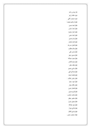 ‫رشيد‬ ‫يونس‬ ‫هند‬
‫زهو‬ ‫خلف‬ ‫هويه‬
‫الفي‬ ‫محمود‬ ‫هويه‬
‫محمود‬ ‫ابراهيم‬ ‫هيثم‬
‫حسن‬ ‫احمد‬ ‫هيثم‬
‫عباس‬ ‫احمد‬ ‫هيثم‬
‫محمود‬ ‫احمد‬ ‫هيثم‬
‫محي‬ ‫احمد‬ ‫هيثم‬
‫حسين‬ ‫باسم‬ ‫هيثم‬
‫نعمان‬ ‫ثابت‬ ‫هيثم‬
‫مسرهد‬ ‫ثعبان‬ ‫هيثم‬
‫مظلوم‬ ‫حاتم‬ ‫هيثم‬
‫علي‬ ‫حسن‬ ‫هيثم‬
‫سهم‬ ‫حسين‬ ‫هيثم‬
‫عبدالله‬ ‫حميد‬ ‫هيثم‬
‫كنعان‬ ‫حميد‬ ‫هيثم‬
‫مطر‬ ‫خلف‬ ‫هيثم‬
‫حسين‬ ‫سامي‬ ‫هيثم‬
‫علي‬ ‫صالح‬ ‫هيثم‬
‫محمد‬ ‫طعمه‬ ‫هيثم‬
‫عكاب‬ ‫عباس‬ ‫هيثم‬
‫سعيد‬ ‫عبود‬ ‫هيثم‬
‫حياز‬ ‫عكال‬ ‫هيثم‬
‫حسن‬ ‫فاضل‬ ‫هيثم‬
‫حسين‬ ‫كريم‬ ‫هيثم‬
‫سعدون‬ ‫متعب‬ ‫هيثم‬
‫جعفر‬ ‫مخيبر‬ ‫هيثم‬
‫عزيز‬ ‫مهدي‬ ‫هيثم‬
‫عبدالله‬ ‫نجم‬ ‫هيثم‬
‫جواد‬ ‫هادي‬ ‫هيثم‬
‫كاظم‬ ‫ياسين‬ ‫هيثم‬
‫حسن‬ ‫محمود‬ ‫هيفاء‬
 