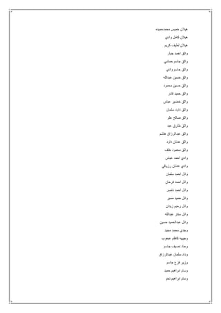 ‫محمدحميده‬ ‫خميس‬ ‫هيالن‬
‫وادي‬ ‫كامل‬ ‫هيالن‬
‫كريم‬ ‫لطيف‬ ‫هيالن‬
‫جبار‬ ‫احمد‬ ‫واثق‬
‫حمادي‬ ‫جاسم‬ ‫واثق‬
‫وادي‬ ‫جاسم‬ ‫واثق‬
‫عبدالله‬ ‫حسين‬ ‫واثق‬
‫محمود‬ ‫حسين‬ ‫واثق‬
‫قادر‬ ‫حميد‬ ‫واثق‬
‫عباس‬ ‫خضير‬ ‫واثق‬
‫سلمان‬ ‫داود‬ ‫واثق‬
‫علو‬ ‫صالح‬ ‫واثق‬
‫عبد‬ ‫طارق‬ ‫واثق‬
‫وا‬‫هاشم‬ ‫عبدالرزاق‬ ‫ثق‬
‫داود‬ ‫عدنان‬ ‫واثق‬
‫خلف‬ ‫محمود‬ ‫واثق‬
‫عباس‬ ‫احمد‬ ‫وادي‬
‫رزوقي‬ ‫عدنان‬ ‫وادي‬
‫سلمان‬ ‫احمد‬ ‫وائل‬
‫فرحان‬ ‫احمد‬ ‫وائل‬
‫ناصر‬ ‫احمد‬ ‫وائل‬
‫مسير‬ ‫حميد‬ ‫وائل‬
‫زيدان‬ ‫رحيم‬ ‫وائل‬
‫عبدالله‬ ‫ستار‬ ‫وائل‬
‫حسين‬ ‫عبدالحميد‬ ‫وائل‬
‫مجيد‬ ‫محمد‬ ‫وجدي‬
‫عبعوب‬ ‫كاظم‬ ‫وجيهه‬
‫جاسم‬ ‫نصيف‬ ‫وحاد‬
‫عبدالرزاق‬ ‫سلمان‬ ‫وداد‬
‫جاسم‬ ‫فزع‬ ‫وزير‬
‫حميد‬ ‫ابراهيم‬ ‫وسام‬
‫نحو‬ ‫ابراهيم‬ ‫وسام‬
 