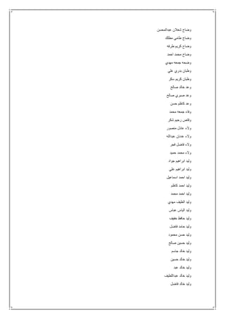 ‫عبدالمحسن‬ ‫شعالن‬ ‫وضاح‬
‫مطلك‬ ‫طامي‬ ‫وضاح‬
‫طرفه‬ ‫كريم‬ ‫وضاح‬
‫احمد‬ ‫محمد‬ ‫وضاح‬
‫مهدي‬ ‫جمعه‬ ‫وضحه‬
‫علي‬ ‫بدري‬ ‫وطبان‬
‫سكر‬ ‫كريم‬ ‫وطبان‬
‫صالح‬ ‫خالد‬ ‫وعد‬
‫صالح‬ ‫صبري‬ ‫وعد‬
‫حسن‬ ‫كاظم‬ ‫وعد‬
‫محمد‬ ‫جمعه‬ ‫وفاء‬
‫شكر‬ ‫رحيم‬ ‫وقاص‬
‫منصور‬ ‫عادل‬ ‫والء‬
‫عبدالله‬ ‫عدنان‬ ‫والء‬
‫فجر‬ ‫فاضل‬ ‫والء‬
‫حميد‬ ‫محمد‬ ‫والء‬
‫جواد‬ ‫ابراهيم‬ ‫وليد‬
‫علي‬ ‫ابراهيم‬ ‫وليد‬
‫اسماعيل‬ ‫احمد‬ ‫وليد‬
‫كاظم‬ ‫احمد‬ ‫وليد‬
‫محمد‬ ‫احمد‬ ‫وليد‬
‫مهدي‬ ‫الطيف‬ ‫وليد‬
‫عباس‬ ‫الياس‬ ‫وليد‬
‫خفيف‬ ‫حافظ‬ ‫وليد‬
‫فاضل‬ ‫حامد‬ ‫وليد‬
‫محمود‬ ‫حسن‬ ‫وليد‬
‫صالح‬ ‫حسين‬ ‫وليد‬
‫جاسم‬ ‫خالد‬ ‫وليد‬
‫حسين‬ ‫خالد‬ ‫وليد‬
‫ولي‬‫عبد‬ ‫خالد‬ ‫د‬
‫عبداللطيف‬ ‫خالد‬ ‫وليد‬
‫فاضل‬ ‫خالد‬ ‫وليد‬
 
