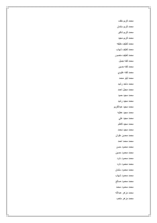 ‫خلف‬ ‫كريم‬ ‫محمد‬
‫سلمان‬ ‫كريم‬ ‫محمد‬
‫شكير‬ ‫كريم‬ ‫محمد‬
‫مجيد‬ ‫كريم‬ ‫محمد‬
‫خليفه‬ ‫لطيف‬ ‫محمد‬
‫شهاب‬ ‫لطيف‬ ‫محمد‬
‫منصور‬ ‫لطيف‬ ‫محمد‬
‫جميل‬ ‫لفته‬ ‫محمد‬
‫حسين‬ ‫لفته‬ ‫محمد‬
‫عليوي‬ ‫لفته‬ ‫محمد‬
‫محمد‬ ‫ليلو‬ ‫محمد‬
‫رشيد‬ ‫ماجد‬ ‫محمد‬
‫احمد‬ ‫مجبل‬ ‫محمد‬
‫حميد‬ ‫مجيد‬ ‫محمد‬
‫رشيد‬ ‫مجيد‬ ‫محمد‬
‫عبدالكريم‬ ‫مجيد‬ ‫محمد‬
‫عطيه‬ ‫مجيد‬ ‫محمد‬
‫علي‬ ‫مجيد‬ ‫محمد‬
‫كاظم‬ ‫مجيد‬ ‫محمد‬
‫مجيد‬ ‫محمد‬‫محمد‬
‫علوان‬ ‫محسن‬ ‫محمد‬
‫احمد‬ ‫محمد‬ ‫محمد‬
‫حسن‬ ‫محمود‬ ‫محمد‬
‫حسين‬ ‫محمود‬ ‫محمد‬
‫داود‬ ‫محمود‬ ‫محمد‬
‫داود‬ ‫محمود‬ ‫محمد‬
‫سلمان‬ ‫محمود‬ ‫محمد‬
‫شهاب‬ ‫محمود‬ ‫محمد‬
‫صالح‬ ‫محمود‬ ‫محمد‬
‫محمد‬ ‫محمود‬ ‫محمد‬
‫عبدالله‬ ‫مزهر‬ ‫محمد‬
‫متعب‬ ‫مزهر‬ ‫محمد‬
 
