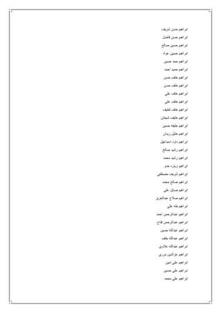 ‫شريف‬ ‫حسن‬ ‫ابراهيم‬
‫فاضل‬ ‫حسن‬ ‫ابراهيم‬
‫صالح‬ ‫حسين‬ ‫ابراهيم‬
‫عواد‬ ‫حسين‬ ‫ابراهيم‬
‫حسين‬ ‫حمد‬ ‫ابراهيم‬
‫احمد‬ ‫حميد‬ ‫ابراهيم‬
‫حسن‬ ‫خلف‬ ‫ابراهيم‬
‫حسن‬ ‫خلف‬ ‫ابراهيم‬
‫علي‬ ‫خلف‬ ‫ابراهيم‬
‫علي‬ ‫خلف‬ ‫ابراهيم‬
‫لطيف‬ ‫خلف‬ ‫ابراهيم‬
‫شيخان‬ ‫خليف‬ ‫ابراهيم‬
‫حس‬ ‫خليفه‬ ‫ابراهيم‬‫ين‬
‫زيدان‬ ‫خليل‬ ‫ابراهيم‬
‫اسماعيل‬ ‫داود‬ ‫ابراهيم‬
‫صالح‬ ‫رشيد‬ ‫ابراهيم‬
‫محمد‬ ‫رشيد‬ ‫ابراهيم‬
‫حدو‬ ‫زياره‬ ‫ابراهيم‬
‫مصطفي‬ ‫شريف‬ ‫ابراهيم‬
‫محمد‬ ‫صالح‬ ‫ابراهيم‬
‫علي‬ ‫صايل‬ ‫ابراهيم‬
‫عبدالعزيز‬ ‫صالح‬ ‫ابراهيم‬
‫علي‬ ‫طه‬ ‫ابراهيم‬
‫احمد‬ ‫عبدالرحمن‬ ‫ابراهيم‬
‫فتاح‬ ‫عبدالرحمن‬ ‫ابراهيم‬
‫حسين‬ ‫عبدالله‬ ‫ابراهيم‬
‫خلف‬ ‫عبدالله‬ ‫ابراهيم‬
‫عالوي‬ ‫عبدالله‬ ‫ابراهيم‬
‫نوري‬ ‫عزالدين‬ ‫ابراهيم‬
‫امين‬ ‫علي‬ ‫ابراهيم‬
‫حسين‬ ‫علي‬ ‫ابراهيم‬
‫محمد‬ ‫علي‬ ‫ابراهيم‬
 