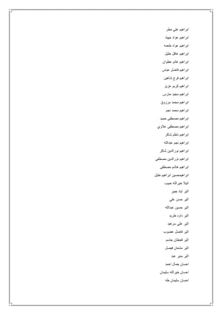 ‫مطر‬ ‫علي‬ ‫ابراهيم‬
‫جهاد‬ ‫عواد‬ ‫ابراهيم‬
‫طعمه‬ ‫عواد‬ ‫ابراهيم‬
‫خليل‬ ‫غافل‬ ‫ابراهيم‬
‫عطوان‬ ‫غانم‬ ‫ابراهيم‬
‫عباس‬ ‫فاضل‬ ‫ابراهيم‬
‫شاهين‬ ‫فرج‬ ‫ابراهيم‬
‫عزيز‬ ‫كريم‬ ‫ابراهيم‬
‫حارس‬ ‫مجيد‬ ‫ابراهيم‬
‫مرزوق‬ ‫محمد‬ ‫ابراهيم‬
‫نجم‬ ‫محمد‬ ‫ابراهيم‬
‫حميد‬ ‫مصطفى‬ ‫ابراهيم‬
‫عالوي‬ ‫مصطفى‬ ‫ابراهيم‬
‫شاكر‬ ‫ناظم‬ ‫ابراهيم‬
‫عبدالله‬ ‫نجم‬ ‫ابراهيم‬
‫شاكر‬ ‫نورالدين‬ ‫ابراهيم‬
‫مصطفى‬ ‫نورالدين‬ ‫ابراهيم‬
‫مصطفى‬ ‫هاشم‬ ‫ابراهيم‬
‫خليل‬ ‫ابراهيم‬ ‫ابراهيمحسين‬
‫حبيب‬ ‫خيرالله‬ ‫اتيال‬
‫جبير‬ ‫اياد‬ ‫اثير‬
‫علي‬ ‫حسن‬ ‫اثير‬
‫عبدالله‬ ‫حسين‬ ‫اثير‬
‫طريد‬ ‫داود‬ ‫اثير‬
‫سرهيد‬ ‫علي‬ ‫اثير‬
‫عضوب‬ ‫فاضل‬ ‫اثير‬
‫جاسم‬ ‫قحطان‬ ‫اثير‬
‫فيصل‬ ‫مشعان‬ ‫اثير‬
‫عبد‬ ‫منير‬ ‫اثير‬
‫احمد‬ ‫جمال‬ ‫احسان‬
‫سليمان‬ ‫خيرالله‬ ‫احسان‬
‫طه‬ ‫سليمان‬ ‫احسان‬
 