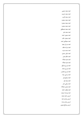 ‫عيسى‬ ‫محمد‬ ‫احمد‬
‫غريب‬ ‫محمد‬ ‫احمد‬
‫كريم‬ ‫محمد‬ ‫احمد‬
‫محمود‬ ‫محمد‬ ‫احمد‬
‫محمود‬ ‫محمد‬ ‫احمد‬
‫محم‬ ‫محمد‬ ‫احمد‬‫ود‬
‫مصطفى‬ ‫محمد‬ ‫احمد‬
‫هنو‬ ‫محمد‬ ‫احمد‬
‫احمد‬ ‫محمود‬ ‫احمد‬
‫دلف‬ ‫محمود‬ ‫احمد‬
‫احمد‬ ‫محيالدين‬ ‫احمد‬
‫مجيد‬ ‫مردان‬ ‫احمد‬
‫خلف‬ ‫مرشد‬ ‫احمد‬
‫عوده‬ ‫مسعد‬ ‫احمد‬
‫حسين‬ ‫مشير‬ ‫احمد‬
‫حسن‬ ‫ناظم‬ ‫احمد‬
‫عبدالله‬ ‫نجم‬ ‫احمد‬
‫عبدالله‬ ‫نجم‬ ‫احمد‬
‫صالح‬ ‫نوري‬ ‫احمد‬
‫محمد‬ ‫نوري‬ ‫احمد‬
‫منصور‬ ‫نوري‬ ‫احمد‬
‫عواد‬ ‫وسمي‬ ‫احمد‬
‫جبر‬ ‫وشيح‬ ‫احمد‬
‫نجم‬ ‫وليد‬ ‫احمد‬
‫عمر‬ ‫وهبي‬ ‫احمد‬
‫عبدالله‬ ‫ياسين‬ ‫احمد‬
‫احمد‬ ‫يعقوب‬ ‫احمد‬
‫شريف‬ ‫يوسف‬ ‫احمد‬
‫محمد‬ ‫احمد‬ ‫ادريس‬
‫اسعد‬ ‫جاسم‬ ‫ادريس‬
‫عواد‬ ‫جاسم‬ ‫ادريس‬
‫بديوي‬ ‫صالح‬ ‫ادريس‬
 