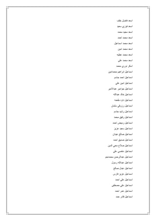 ‫خلف‬ ‫فاضل‬ ‫اسعد‬
‫سعيد‬ ‫فوزي‬ ‫اسعد‬
‫محمد‬ ‫مجيد‬ ‫اسعد‬
‫احمد‬ ‫محمد‬ ‫اسعد‬
‫اسماعيل‬ ‫محمد‬ ‫اسعد‬
‫امين‬ ‫محمد‬ ‫اسعد‬
‫عطيه‬ ‫محمد‬ ‫اسعد‬
‫علي‬ ‫محمد‬ ‫اسعد‬
‫محمد‬ ‫نوري‬ ‫اسكر‬
‫محمدامين‬ ‫ابراهيم‬ ‫اسماعيل‬
‫جاسم‬ ‫احمد‬ ‫اسماعيل‬
‫علي‬ ‫امين‬ ‫اسماعيل‬
‫عبداالمير‬ ‫جوامير‬ ‫اسماعيل‬
‫عبدالله‬ ‫خالد‬ ‫اسماعيل‬
‫طعمه‬ ‫داود‬ ‫اسماعيل‬
‫رز‬ ‫اسماعيل‬‫سلمان‬ ‫وقي‬
‫جاسم‬ ‫رشيد‬ ‫اسماعيل‬
‫محمد‬ ‫رفيق‬ ‫اسماعيل‬
‫احمد‬ ‫رميض‬ ‫اسماعيل‬
‫عزيز‬ ‫سعيد‬ ‫اسماعيل‬
‫عيدان‬ ‫صالح‬ ‫اسماعيل‬
‫احمد‬ ‫صديق‬ ‫اسماعيل‬
‫الدين‬ ‫محي‬ ‫صالح‬ ‫اسماعيل‬
‫علي‬ ‫عاصي‬ ‫اسماعيل‬
‫محمدنجم‬ ‫عبدالرحمن‬ ‫اسماعيل‬
‫رسول‬ ‫عبدالله‬ ‫اسماعيل‬
‫صالح‬ ‫عبدل‬ ‫اسماعيل‬
‫فارس‬ ‫عزيز‬ ‫اسماعيل‬
‫احمد‬ ‫علي‬ ‫اسماعيل‬
‫مصطفى‬ ‫علي‬ ‫اسماعيل‬
‫احمد‬ ‫عمر‬ ‫اسماعيل‬
‫حمد‬ ‫قادر‬ ‫اسماعيل‬
 