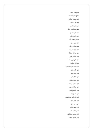 ‫احمد‬ ‫قادر‬ ‫امانج‬
‫احمد‬ ‫محمود‬ ‫امانج‬
‫شوكت‬ ‫بهجت‬ ‫امجد‬
‫احمد‬ ‫جواد‬ ‫امجد‬
‫ناصر‬ ‫دارا‬ ‫امجد‬
‫كاظم‬ ‫عبدالحمي‬ ‫امجد‬
‫حسين‬ ‫عواد‬ ‫امجد‬
‫علي‬ ‫ناجي‬ ‫امجد‬
‫طه‬ ‫محمد‬ ‫امساهر‬
‫حسن‬ ‫جبار‬ ‫اميد‬
‫درويش‬ ‫جهاد‬ ‫اميد‬
‫نجم‬ ‫عبدالستار‬ ‫اميد‬
‫عطاالله‬ ‫عبدالله‬ ‫اميد‬
‫قادر‬ ‫عزالدين‬ ‫اميد‬
‫خورشيد‬ ‫علي‬ ‫اميد‬
‫سليمان‬ ‫قادر‬ ‫اميد‬
‫محمدامين‬ ‫محمدسليم‬ ‫اميد‬
‫شكر‬ ‫اكرم‬ ‫امير‬
‫نجم‬ ‫سهيل‬ ‫امير‬
‫عمر‬ ‫كمال‬ ‫امير‬
‫علوان‬ ‫محمد‬ ‫امير‬
‫رسول‬ ‫محمود‬ ‫امير‬
‫حسين‬ ‫مولود‬ ‫امير‬
‫امين‬ ‫باباشيخ‬ ‫امين‬
‫رضا‬ ‫حسين‬ ‫امين‬
‫عبدالرحمن‬ ‫خورشيد‬ ‫امين‬
‫سعيد‬ ‫كريم‬ ‫امين‬
‫امين‬ ‫مجيد‬ ‫امين‬
‫اذياب‬ ‫محمد‬ ‫انس‬
‫علو‬ ‫جاسم‬ ‫انمار‬
‫مصطفى‬ ‫حسين‬ ‫انمار‬
‫محمود‬ ‫نوري‬ ‫انمار‬
 