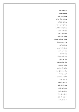 ‫احمد‬ ‫محمود‬ ‫بنيان‬
‫نصيف‬ ‫محمد‬ ‫بهاء‬
‫غائب‬ ‫داود‬ ‫بهاءالدين‬
‫ابراهيم‬ ‫عبدالله‬ ‫بهاءالدين‬
‫قادر‬ ‫عزيز‬ ‫بهاءالدين‬
‫حميد‬ ‫محمود‬ ‫بهاءالدين‬
‫عبدالقادر‬ ‫نجم‬ ‫بهاءالدين‬
‫حمهبور‬ ‫حسن‬ ‫بهجت‬
‫رحمان‬ ‫محمد‬ ‫بهجت‬
‫ياسين‬ ‫بشاره‬ ‫بهختيار‬
‫محمدامين‬ ‫نصرالدين‬ ‫بهختيار‬
‫اسماعيل‬ ‫رسول‬ ‫بهرام‬
‫امين‬ ‫بكر‬ ‫بهروز‬
‫حمهسور‬ ‫جبار‬ ‫بهروز‬
‫حسين‬ ‫شكور‬ ‫بهزاد‬
‫شفيق‬ ‫دارا‬ ‫بهلين‬
‫درويش‬ ‫يوسف‬ ‫بهمان‬
‫س‬ ‫همزه‬ ‫بوتان‬‫ليم‬
‫عبدالقادر‬ ‫عبدالله‬ ‫بىباك‬
‫محمد‬ ‫احمد‬ ‫بيستون‬
‫اسماعيل‬ ‫خالد‬ ‫بيستون‬
‫مجيد‬ ‫محمدصديق‬ ‫بيمان‬
‫كعود‬ ‫ياسين‬ ‫تاجر‬
‫محمدامين‬ ‫حسيب‬ ‫تارا‬
‫خضير‬ ‫مولح‬ ‫تائر‬
‫عبدالقادر‬ ‫امين‬ ‫تبارك‬
‫حكيم‬ ‫ابوبكر‬ ‫تحسين‬
‫عثمان‬ ‫امين‬ ‫تحسين‬
‫شهباز‬ ‫جهاد‬ ‫تحسين‬
‫محمد‬ ‫حسين‬ ‫تحسين‬
‫عزيز‬ ‫رسول‬ ‫تحسين‬
‫احمد‬ ‫ساهر‬ ‫تحسين‬
 