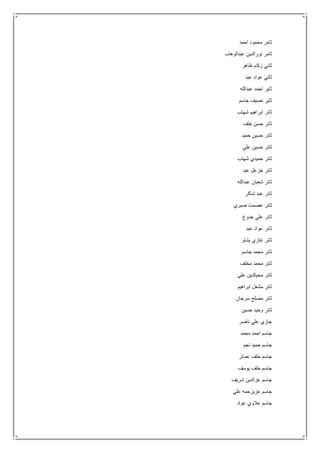 ‫احمد‬ ‫محمود‬ ‫ثامر‬
‫عبدالوهاب‬ ‫نورالدين‬ ‫ثامر‬
‫ظاهر‬ ‫زكام‬ ‫ثاني‬
‫عبد‬ ‫عواد‬ ‫ثاني‬
‫عبدالله‬ ‫احمد‬ ‫ثاير‬
‫جاسم‬ ‫نصيف‬ ‫ثاير‬
‫شهاب‬ ‫ابراهيم‬ ‫ثائر‬
‫خلف‬ ‫حسن‬ ‫ثائر‬
‫حميد‬ ‫حسين‬ ‫ثائر‬
‫علي‬ ‫حسين‬ ‫ثائر‬
‫شهاب‬ ‫حميدي‬ ‫ثائر‬
‫عبد‬ ‫خزعل‬ ‫ثائر‬
‫عبدالله‬ ‫شعبان‬ ‫ثائر‬
‫شاكر‬ ‫عبد‬ ‫ثائر‬
‫ثا‬‫صبري‬ ‫عصمت‬ ‫ئر‬
‫جدوع‬ ‫علي‬ ‫ثائر‬
‫عبد‬ ‫عواد‬ ‫ثائر‬
‫بشاو‬ ‫غازي‬ ‫ثائر‬
‫جاسم‬ ‫محمد‬ ‫ثائر‬
‫مخلف‬ ‫محمد‬ ‫ثائر‬
‫علي‬ ‫محيالدين‬ ‫ثائر‬
‫ابراهيم‬ ‫مشعل‬ ‫ثائر‬
‫سرحان‬ ‫مصلح‬ ‫ثائر‬
‫حسين‬ ‫وحيد‬ ‫ثائر‬
‫ناصر‬ ‫علي‬ ‫جازي‬
‫محمد‬ ‫احمد‬ ‫جاسم‬
‫نجم‬ ‫حميد‬ ‫جاسم‬
‫عمائر‬ ‫خلف‬ ‫جاسم‬
‫يوسف‬ ‫خلف‬ ‫جاسم‬
‫شريف‬ ‫عزالدين‬ ‫جاسم‬
‫علي‬ ‫عزيزحمه‬ ‫جاسم‬
‫عواد‬ ‫عالوي‬ ‫جاسم‬
 