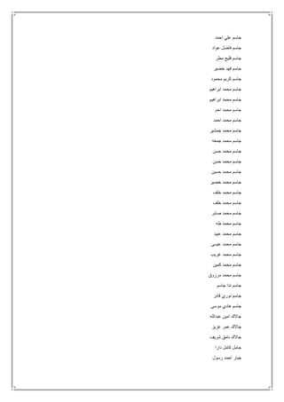 ‫احمد‬ ‫علي‬ ‫جاسم‬
‫عواد‬ ‫فاضل‬ ‫جاسم‬
‫مطر‬ ‫فليج‬ ‫جاسم‬
‫خضير‬ ‫فهد‬ ‫جاسم‬
‫محمود‬ ‫كريم‬ ‫جاسم‬
‫ابراهيم‬ ‫محمد‬ ‫جاسم‬
‫ابراهيم‬ ‫محمد‬ ‫جاسم‬
‫احم‬ ‫محمد‬ ‫جاسم‬
‫احمد‬ ‫محمد‬ ‫جاسم‬
‫جمشير‬ ‫محمد‬ ‫جاسم‬
‫جمعه‬ ‫محمد‬ ‫جاسم‬
‫حسن‬ ‫محمد‬ ‫جاسم‬
‫حسن‬ ‫محمد‬ ‫جاسم‬
‫حسين‬ ‫محمد‬ ‫جاسم‬
‫خضير‬ ‫محمد‬ ‫جاسم‬
‫خلف‬ ‫محمد‬ ‫جاسم‬
‫خلف‬ ‫محمد‬ ‫جاسم‬
‫صابر‬ ‫محمد‬ ‫جاسم‬
‫طه‬ ‫محمد‬ ‫جاسم‬
‫عبيد‬ ‫محمد‬ ‫جاسم‬
‫عيسى‬ ‫محمد‬ ‫جاسم‬
‫غريب‬ ‫محمد‬ ‫جاسم‬
‫كمين‬ ‫محمد‬ ‫جاسم‬
‫مرزوق‬ ‫محمد‬ ‫جاسم‬
‫جاسم‬ ‫ندا‬ ‫جاسم‬
‫قادر‬ ‫نوري‬ ‫جاسم‬
‫موسى‬ ‫هادي‬ ‫جاسم‬
‫عبدالله‬ ‫امين‬ ‫جاالك‬
‫عزيز‬ ‫عمر‬ ‫جاالك‬
‫شريف‬ ‫نامق‬ ‫جاالك‬
‫دارا‬ ‫كامل‬ ‫جامل‬
‫رسول‬ ‫احمد‬ ‫جبار‬
 