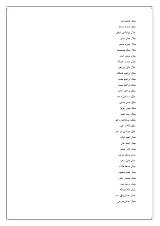 ‫داود‬ ‫كاظم‬ ‫جعفر‬
‫صالح‬ ‫محمد‬ ‫جعفر‬
‫توفيق‬ ‫بهاءالدين‬ ‫جالل‬
‫ستار‬ ‫جبار‬ ‫جالل‬
‫جاسم‬ ‫حمزه‬ ‫جالل‬
‫حمهسعيد‬ ‫خالد‬ ‫جالل‬
‫احمد‬ ‫خضر‬ ‫جالل‬
‫عبدالله‬ ‫خضر‬ ‫جالل‬
‫ابراهيم‬ ‫خليل‬ ‫جالل‬
‫فتحالله‬ ‫ابراهيم‬ ‫جليل‬
‫محمد‬ ‫ابراهيم‬ ‫جليل‬
‫محمد‬ ‫ابراهيم‬ ‫جليل‬
‫وهاب‬ ‫ابراهيم‬ ‫جليل‬
‫محمد‬ ‫اسماعيل‬ ‫جليل‬
‫حسين‬ ‫حسن‬ ‫جليل‬
‫عزيز‬ ‫حيدر‬ ‫جليل‬
‫احمد‬ ‫رحيم‬ ‫جليل‬
‫رفيق‬ ‫زينالعابدين‬ ‫جليل‬
‫علي‬ ‫طلعت‬ ‫جليل‬
‫ابراهيم‬ ‫عزالدين‬ ‫جليل‬
‫ذياب‬ ‫احمد‬ ‫جمال‬
‫علي‬ ‫اسعد‬ ‫جمال‬
‫خضر‬ ‫ثامر‬ ‫جمال‬
‫شريف‬ ‫جالل‬ ‫جمال‬
‫سعيد‬ ‫جليل‬ ‫جمال‬
‫جتاب‬ ‫جمعه‬ ‫جمال‬
‫محمود‬ ‫حميد‬ ‫جمال‬
‫مدلول‬ ‫خميس‬ ‫جمال‬
‫حسن‬ ‫رشيد‬ ‫جمال‬
‫جما‬‫عبدالله‬ ‫طه‬ ‫ل‬
‫احمد‬ ‫عبدالرزاق‬ ‫جمال‬
‫مرعي‬ ‫عدنان‬ ‫جمال‬
 
