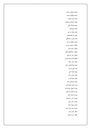 ‫سرحان‬ ‫مصلح‬ ‫جمعه‬
‫محمد‬ ‫ميكائيل‬ ‫جمعه‬
‫عبدالله‬ ‫نجم‬ ‫جمعه‬
‫سليمان‬ ‫نجمالدين‬ ‫جمعه‬
‫علي‬ ‫هدايت‬ ‫جمعه‬
‫قادر‬ ‫ولي‬ ‫جمعه‬
‫مرعي‬ ‫جميل‬ ‫جميد‬
‫جميل‬ ‫ابراهيم‬ ‫جميل‬
‫مصطفى‬ ‫فيروز‬ ‫جنار‬
‫نومان‬ ‫حنفيش‬ ‫جندي‬
‫يونس‬ ‫جرجيس‬ ‫جنكيز‬
‫حسن‬ ‫سعيد‬ ‫جنكيز‬
‫عبد‬ ‫جنكيز‬‫شكور‬ ‫الخالق‬
‫ابراهيم‬ ‫عمر‬ ‫جنكيز‬
‫محمدغاري‬ ‫قاسم‬ ‫جنكيز‬
‫مجيد‬ ‫جبار‬ ‫جنيت‬
‫رشيد‬ ‫صالحالدين‬ ‫جنيد‬
‫مردان‬ ‫علي‬ ‫جنيد‬
‫علي‬ ‫جمعه‬ ‫جهاد‬
‫واحد‬ ‫حسين‬ ‫جهاد‬
‫فارس‬ ‫مجيد‬ ‫جهاد‬
‫احمد‬ ‫نجمالدين‬ ‫جهاد‬
‫محمدامين‬ ‫مجيد‬ ‫جواد‬
‫عبدالواحد‬ ‫جميل‬ ‫جودت‬
‫اسماعيل‬ ‫خليل‬ ‫جودت‬
‫احمد‬ ‫صمد‬ ‫جودت‬
‫اسماعيل‬ ‫انور‬ ‫جومان‬
‫علي‬ ‫جابر‬ ‫جوهر‬
‫محمد‬ ‫جهاد‬ ‫جوهر‬
‫احمد‬ ‫جان‬ ‫حمه‬ ‫جوهر‬
‫عمر‬ ‫حمزه‬ ‫جيكر‬
‫خضر‬ ‫سوره‬ ‫جيكر‬
 