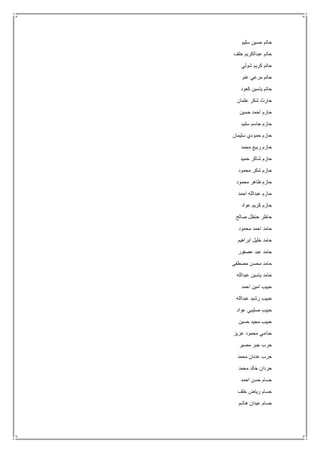 ‫سليم‬ ‫حسين‬ ‫حاتم‬
‫خلف‬ ‫عبدالكريم‬ ‫حاتم‬
‫شولي‬ ‫كريم‬ ‫حاتم‬
‫عنو‬ ‫مرعي‬ ‫حاتم‬
‫كعود‬ ‫ياسين‬ ‫حاتم‬
‫عثمان‬ ‫شكر‬ ‫حارث‬
‫حسين‬ ‫احمد‬ ‫حازم‬
‫سليم‬ ‫جاسم‬ ‫حازم‬
‫سليمان‬ ‫حمودي‬ ‫حازم‬
‫محمد‬ ‫ربيع‬ ‫حازم‬
‫حميد‬ ‫شاكر‬ ‫حازم‬
‫شكر‬ ‫حازم‬‫محمود‬
‫محمود‬ ‫ظاهر‬ ‫حازم‬
‫احمد‬ ‫عبدالله‬ ‫حازم‬
‫عواد‬ ‫كريم‬ ‫حازم‬
‫صالح‬ ‫حنظل‬ ‫حاظر‬
‫محمود‬ ‫احمد‬ ‫حامد‬
‫ابراهيم‬ ‫خليل‬ ‫حامد‬
‫عصفور‬ ‫عبد‬ ‫حامد‬
‫مصطفى‬ ‫محسن‬ ‫حامد‬
‫عبدالله‬ ‫ياسين‬ ‫حامد‬
‫احمد‬ ‫امين‬ ‫حبيب‬
‫عبدالله‬ ‫رشيد‬ ‫حبيب‬
‫عواد‬ ‫صليبي‬ ‫حبيب‬
‫حسين‬ ‫مجيد‬ ‫حبيب‬
‫عزيز‬ ‫محمود‬ ‫حذامي‬
‫مصير‬ ‫جبر‬ ‫حرب‬
‫محمد‬ ‫عدنان‬ ‫حرب‬
‫محمد‬ ‫خالد‬ ‫حردان‬
‫احمد‬ ‫حسن‬ ‫حسام‬
‫خلف‬ ‫رياض‬ ‫حسام‬
‫هاشم‬ ‫عيدان‬ ‫حسام‬
 