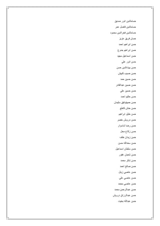 ‫صديق‬ ‫انور‬ ‫حسامالدين‬
‫عمر‬ ‫فاضل‬ ‫حسامالدين‬
‫محمود‬ ‫فخرالدين‬ ‫حسامالدين‬
‫عزيز‬ ‫فريق‬ ‫حسان‬
‫احمد‬ ‫ابراهيم‬ ‫حسن‬
‫جدوع‬ ‫ابراهيم‬ ‫حسن‬
‫مجيد‬ ‫اسماعيل‬ ‫حسن‬
‫علي‬ ‫انور‬ ‫حسن‬
‫حسن‬ ‫بهاءالدين‬ ‫حسن‬
‫كنهش‬ ‫حسيب‬ ‫حسن‬
‫حس‬ ‫حسن‬‫حمد‬ ‫ين‬
‫عبدالقادر‬ ‫حسين‬ ‫حسن‬
‫علي‬ ‫حسين‬ ‫حسن‬
‫احمد‬ ‫حكيم‬ ‫حسن‬
‫سليمان‬ ‫حمهتوفيق‬ ‫حسن‬
‫كاطع‬ ‫حنش‬ ‫حسن‬
‫ابراهيم‬ ‫خليل‬ ‫حسن‬
‫خضر‬ ‫درويش‬ ‫حسن‬
‫شاسوار‬ ‫رضا‬ ‫حسن‬
‫محل‬ ‫زكاع‬ ‫حسن‬
‫خلف‬ ‫زيدان‬ ‫حسن‬
‫حسن‬ ‫سعدالله‬ ‫حسن‬
‫اسماعيل‬ ‫سلطان‬ ‫حسن‬
‫غفور‬ ‫شعبان‬ ‫حسن‬
‫محمد‬ ‫شكر‬ ‫حسن‬
‫احمد‬ ‫صالح‬ ‫حسن‬
‫زينل‬ ‫عاصي‬ ‫حسن‬
‫علي‬ ‫عاصي‬ ‫حسن‬
‫محمد‬ ‫عاصي‬ ‫حسن‬
‫محمد‬ ‫عبدالرحمن‬ ‫حسن‬
‫درويش‬ ‫عبدالرزاق‬ ‫حسن‬
‫بخيت‬ ‫عبدالله‬ ‫حسن‬
 