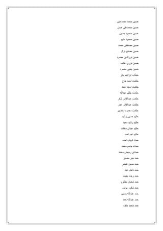‫محمدامين‬ ‫محمد‬ ‫حسين‬
‫حسن‬ ‫محمدعلي‬ ‫حسين‬
‫حسين‬ ‫محمود‬ ‫حسين‬
‫سليم‬ ‫محمود‬ ‫حسين‬
‫محمد‬ ‫مصطفى‬ ‫حسين‬
‫نزال‬ ‫مصلح‬ ‫حسين‬
‫محمود‬ ‫نورالدين‬ ‫حسين‬
‫غائب‬ ‫نوري‬ ‫حسين‬
‫محمود‬ ‫يحيى‬ ‫حسين‬
‫بايز‬ ‫ابراهيم‬ ‫حطاب‬
‫جاج‬ ‫احمد‬ ‫حكمت‬
‫احمد‬ ‫اسعد‬ ‫حكمت‬
‫عبدالله‬ ‫جليل‬ ‫حكمت‬
‫شكر‬ ‫عبدالقادر‬ ‫حكمت‬
‫عب‬ ‫حكمت‬‫عمر‬ ‫دالقادر‬
‫اخضير‬ ‫محمود‬ ‫حكمت‬
‫رشيد‬ ‫حسين‬ ‫حكيم‬
‫سعيد‬ ‫رشيد‬ ‫حكيم‬
‫مخلف‬ ‫عيدان‬ ‫حكيم‬
‫احمد‬ ‫نجم‬ ‫حكيم‬
‫احمد‬ ‫شهاب‬ ‫حماد‬
‫محمد‬ ‫جاسم‬ ‫حماده‬
‫محمد‬ ‫رميض‬ ‫حمادي‬
‫مصير‬ ‫جبر‬ ‫حمد‬
‫خضر‬ ‫حسين‬ ‫حمد‬
‫عبد‬ ‫داخل‬ ‫حمد‬
‫بخيت‬ ‫رجاء‬ ‫حمد‬
‫مظلوم‬ ‫شعبان‬ ‫حمد‬
‫يونس‬ ‫شكور‬ ‫حمد‬
‫حسين‬ ‫عبدالله‬ ‫حمد‬
‫حمد‬ ‫عبدالله‬ ‫حمد‬
‫خلف‬ ‫محمد‬ ‫حمد‬
 