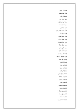 ‫حسين‬ ‫ولي‬ ‫حميد‬
‫محمد‬ ‫فؤاد‬ ‫حواس‬
‫نكه‬ ‫ظاهر‬ ‫حوم‬
‫عمر‬ ‫محمد‬ ‫حويز‬
‫خليل‬ ‫ابراهيم‬ ‫حيدر‬
‫محمد‬ ‫احمد‬ ‫حيدر‬
‫بدر‬ ‫حامد‬ ‫حيدر‬
‫عبدالرحمن‬ ‫سعدي‬ ‫حيدر‬
‫تقي‬ ‫صالح‬ ‫حيدر‬
‫صابر‬ ‫عاشور‬ ‫حيدر‬
‫مردان‬ ‫عباس‬ ‫حيدر‬
‫يوسف‬ ‫عبدزيد‬ ‫حيدر‬
‫عبدالله‬ ‫عبدل‬ ‫حيدر‬
‫مهدي‬ ‫علي‬ ‫حيدر‬
‫ف‬ ‫حيدر‬‫خليل‬ ‫اضل‬
‫محمدعلي‬ ‫قادر‬ ‫حيدر‬
‫اسماعيل‬ ‫مصطفى‬ ‫حيدر‬
‫خسار‬ ‫ابراهيم‬ ‫خالد‬
‫كاويز‬ ‫اجل‬ ‫خالد‬
‫اسود‬ ‫احمد‬ ‫خالد‬
‫عمر‬ ‫احمد‬ ‫خالد‬
‫رشيد‬ ‫ازاد‬ ‫خالد‬
‫مشير‬ ‫اسماعيل‬ ‫خالد‬
‫عبدالله‬ ‫بيات‬ ‫خالد‬
‫ابراهيم‬ ‫جليل‬ ‫خالد‬
‫غفور‬ ‫جمال‬ ‫خالد‬
‫عاصي‬ ‫جمعه‬ ‫خالد‬
‫محمد‬ ‫حسن‬ ‫خالد‬
‫عبدالله‬ ‫حسين‬ ‫خالد‬
‫محمد‬ ‫حسين‬ ‫خالد‬
‫محمد‬ ‫حمد‬ ‫خالد‬
‫كريم‬ ‫حمدامين‬ ‫خالد‬
 
