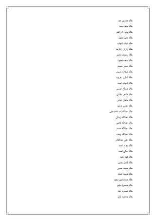 ‫عبد‬ ‫حمدان‬ ‫خالد‬
‫حمد‬ ‫خلف‬ ‫خالد‬
‫ابراهيم‬ ‫خليل‬ ‫خالد‬
‫جليل‬ ‫خليل‬ ‫خالد‬
‫شهاب‬ ‫ذياب‬ ‫خالد‬
‫زكرط‬ ‫رزاق‬ ‫خالد‬
‫ناصر‬ ‫ريحان‬ ‫خالد‬
‫محمود‬ ‫سعد‬ ‫خالد‬
‫محمد‬ ‫سمير‬ ‫خالد‬
‫حسين‬ ‫شحاذه‬ ‫خالد‬
‫غريب‬ ‫شكور‬ ‫خالد‬
‫احمد‬ ‫شهاب‬ ‫خالد‬
‫عيسى‬ ‫صالح‬ ‫خالد‬
‫عثمان‬ ‫طاهر‬ ‫خالد‬
‫عباس‬ ‫طعان‬ ‫خالد‬
‫رشيد‬ ‫عباس‬ ‫خالد‬
‫محمدامين‬ ‫عبدالصمد‬ ‫خالد‬
‫زيدان‬ ‫عبدالله‬ ‫خالد‬
‫كانبى‬ ‫عبدالله‬ ‫خالد‬
‫محمد‬ ‫عبدالله‬ ‫خالد‬
‫وهب‬ ‫عبدالله‬ ‫خالد‬
‫عبدالقادر‬ ‫علي‬ ‫خالد‬
‫احمد‬ ‫عواد‬ ‫خالد‬
‫نعمه‬ ‫غالي‬ ‫خالد‬
‫احمد‬ ‫فهد‬ ‫خالد‬
‫حسن‬ ‫كامل‬ ‫خالد‬
‫حسين‬ ‫محمد‬ ‫خالد‬
‫غيث‬ ‫محمد‬ ‫خالد‬
‫مجيد‬ ‫محمدامين‬ ‫خالد‬
‫خالد‬‫سليم‬ ‫محمود‬
‫عبد‬ ‫محمود‬ ‫خالد‬
‫اليز‬ ‫محمود‬ ‫خالد‬
 