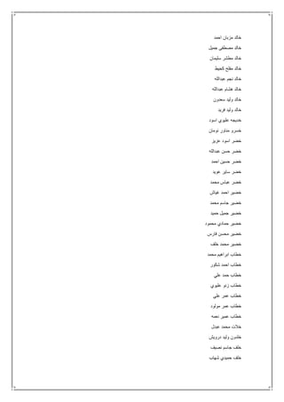 ‫احمد‬ ‫مزبان‬ ‫خالد‬
‫جميل‬ ‫مصطفى‬ ‫خالد‬
‫سليمان‬ ‫مطشر‬ ‫خالد‬
‫كحيط‬ ‫مفلح‬ ‫خالد‬
‫عبدالله‬ ‫نجم‬ ‫خالد‬
‫عبدالله‬ ‫هشام‬ ‫خالد‬
‫سعدون‬ ‫وليد‬ ‫خالد‬
‫فريد‬ ‫وليد‬ ‫خالد‬
‫اسود‬ ‫عليوي‬ ‫خديجه‬
‫نومان‬ ‫مناور‬ ‫خسرو‬
‫عزيز‬ ‫اسود‬ ‫خضر‬
‫عبدالله‬ ‫حسن‬ ‫خضر‬
‫احمد‬ ‫حسين‬ ‫خضر‬
‫عويد‬ ‫ساير‬ ‫خضر‬
‫محمد‬ ‫عباس‬ ‫خضر‬
‫غياش‬ ‫احمد‬ ‫خضير‬
‫محمد‬ ‫جاسم‬ ‫خضير‬
‫حميد‬ ‫جميل‬ ‫خضير‬
‫محمود‬ ‫حمادي‬ ‫خضير‬
‫فارس‬ ‫محسن‬ ‫خضير‬
‫خلف‬ ‫محمد‬ ‫خضير‬
‫محمد‬ ‫ابراهيم‬ ‫خطاب‬
‫شكور‬ ‫احمد‬ ‫خطاب‬
‫علي‬ ‫حمد‬ ‫خطاب‬
‫عليوي‬ ‫زنو‬ ‫خطاب‬
‫علي‬ ‫عمر‬ ‫خطاب‬
‫مولود‬ ‫عمر‬ ‫خطاب‬
‫نعمه‬ ‫عمير‬ ‫خطاب‬
‫عبدل‬ ‫محمد‬ ‫خالت‬
‫درويش‬ ‫وليد‬ ‫خلدون‬
‫خ‬‫نصيف‬ ‫جاسم‬ ‫لف‬
‫شهاب‬ ‫حميدي‬ ‫خلف‬
 