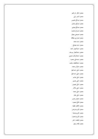 ‫شك‬ ‫محمود‬‫ابراهيم‬ ‫ر‬
‫ولي‬ ‫شمر‬ ‫محمود‬
‫خميس‬ ‫صالح‬ ‫محمود‬
‫سلمان‬ ‫صالح‬ ‫محمود‬
‫مهدي‬ ‫صالح‬ ‫محمود‬
‫محمود‬ ‫صباح‬ ‫محمود‬
‫جميل‬ ‫صبحي‬ ‫محمود‬
‫مطلك‬ ‫ضاري‬ ‫محمود‬
‫محمد‬ ‫عبد‬ ‫محمود‬
‫مصلح‬ ‫عبد‬ ‫محمود‬
‫احمد‬ ‫عبدالجبار‬ ‫محمود‬
‫يوسف‬ ‫عبدالجبار‬ ‫محمود‬
‫حسين‬ ‫عبدالوهاب‬ ‫محمود‬
‫محمود‬ ‫عبدعلي‬ ‫محمود‬
‫وهيب‬ ‫عبدللطيف‬ ‫محمود‬
‫محمد‬ ‫علوان‬ ‫محمود‬
‫اسماعيل‬ ‫علي‬ ‫محمود‬
‫اسماعيل‬ ‫علي‬ ‫محمود‬
‫جاسم‬ ‫علي‬ ‫محمود‬
‫حسين‬ ‫علي‬ ‫محمود‬
‫خميس‬ ‫علي‬ ‫محمود‬
‫شالل‬ ‫علي‬ ‫محمود‬
‫محمد‬ ‫علي‬ ‫محمود‬
‫هناو‬ ‫علي‬ ‫محمود‬
‫حسن‬ ‫غيدان‬ ‫محمود‬
‫محمود‬ ‫فالح‬ ‫محمود‬
‫عطيه‬ ‫كاظم‬ ‫محمود‬
‫جرص‬ ‫كريم‬ ‫محمود‬
‫جمعه‬ ‫كريم‬ ‫محمود‬
‫محمود‬ ‫كريم‬ ‫محمود‬
‫داغر‬ ‫لطيف‬ ‫محمود‬
‫رحيم‬ ‫لفته‬ ‫محمود‬
 