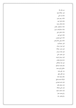 ‫طه‬ ‫بكر‬ ‫دريد‬
‫مجيد‬ ‫عبدالله‬ ‫دلبر‬
‫علي‬ ‫بابا‬ ‫دلشاد‬
‫عزيز‬ ‫رحيم‬ ‫دلشاد‬
‫احمد‬ ‫شكر‬ ‫دلشاد‬
‫محمد‬ ‫طالب‬ ‫دلشاد‬
‫عثمان‬ ‫عبدالجبار‬ ‫دلشاد‬
‫عزيز‬ ‫عبدالوهاب‬ ‫دلشاد‬
‫علي‬ ‫عثمان‬ ‫دلشاد‬
‫امين‬ ‫علي‬ ‫دلشاد‬
‫حمهسور‬ ‫علي‬ ‫دلشاد‬
‫عبدالرحمن‬ ‫وهبي‬ ‫دلشاد‬
‫كريم‬ ‫رحيم‬ ‫دلير‬
‫صفاء‬ ‫شيراز‬ ‫دلير‬
‫عبدالله‬ ‫صابر‬ ‫دلير‬
‫نريمان‬ ‫محمد‬ ‫دلير‬
‫علي‬ ‫محمود‬ ‫دلير‬
‫شريف‬ ‫نريمان‬ ‫دلير‬
‫سليمان‬ ‫صباح‬ ‫دنيا‬
‫عبدالقادر‬ ‫نجاه‬ ‫دنيز‬
‫اسماعيل‬ ‫محمد‬ ‫دهام‬
‫محمد‬ ‫كريم‬ ‫دهشتي‬
‫محمد‬ ‫علي‬ ‫ديار‬
‫رفيق‬ ‫فائق‬ ‫ديار‬
‫محمد‬ ‫جهاد‬ ‫دياكو‬
‫صالح‬ ‫احمد‬ ‫ذكرالله‬
‫هصاوي‬ ‫احمد‬ ‫ذياب‬
‫جلعو‬ ‫جميل‬ ‫ذياب‬
‫عبدالله‬ ‫علي‬ ‫ذياب‬
‫حبيب‬ ‫محمود‬ ‫ذياب‬
‫جبار‬ ‫حبيب‬ ‫رابح‬
‫عبد‬ ‫خضر‬ ‫رابح‬
 