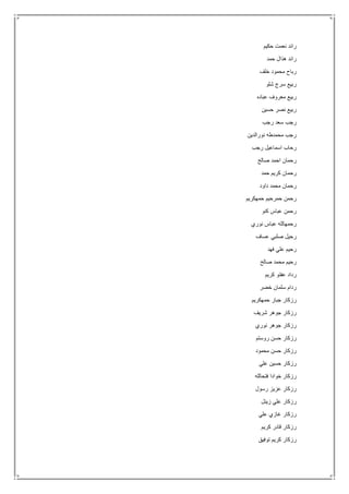 ‫حكيم‬ ‫نعمت‬ ‫رائد‬
‫حمد‬ ‫هذال‬ ‫رائد‬
‫خلف‬ ‫محمود‬ ‫رباح‬
‫شلو‬ ‫سرج‬ ‫ربيع‬
‫عباده‬ ‫معروف‬ ‫ربيع‬
‫حسين‬ ‫نصر‬ ‫ربيع‬
‫رجب‬ ‫سعد‬ ‫رجب‬
‫نورالدين‬ ‫محمدطه‬ ‫رجب‬
‫رجب‬ ‫اسماعيل‬ ‫رحاب‬
‫صالح‬ ‫احمد‬ ‫رحمان‬
‫حمد‬ ‫كريم‬ ‫رحمان‬
‫داود‬ ‫محمد‬ ‫رحمان‬
‫حمهكريم‬ ‫حمرحيم‬ ‫رحمن‬
‫كنو‬ ‫عباس‬ ‫رحمن‬
‫نوري‬ ‫عباس‬ ‫رحمهالله‬
‫عساف‬ ‫صلبي‬ ‫رحيل‬
‫فهد‬ ‫علي‬ ‫رحيم‬
‫صالح‬ ‫محمد‬ ‫رحيم‬
‫كريم‬ ‫عفتو‬ ‫رداد‬
‫خضر‬ ‫سلمان‬ ‫ردام‬
‫حمهكريم‬ ‫جبار‬ ‫رزكار‬
‫شريف‬ ‫جوهر‬ ‫رزكار‬
‫نوري‬ ‫جوهر‬ ‫رزكار‬
‫روستم‬ ‫حسن‬ ‫رزكار‬
‫محمود‬ ‫حسن‬ ‫رزكار‬
‫علي‬ ‫حسين‬ ‫رزكار‬
‫فتحالله‬ ‫خوادا‬ ‫رزكار‬
‫رسول‬ ‫عزيز‬ ‫رزكار‬
‫زينل‬ ‫علي‬ ‫رزكار‬
‫علي‬ ‫غازي‬ ‫رزكار‬
‫كريم‬ ‫قادر‬ ‫رزكار‬
‫توفيق‬ ‫كريم‬ ‫رزكار‬
 