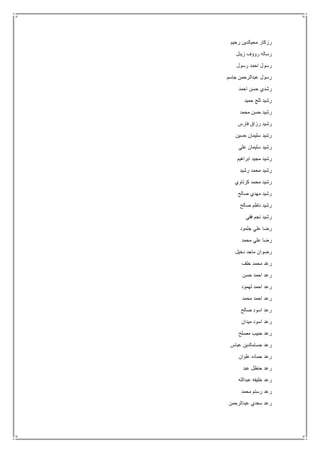 ‫رحيم‬ ‫محيالدين‬ ‫رزكار‬
‫زينل‬ ‫روؤف‬ ‫رساله‬
‫رسول‬ ‫احمد‬ ‫رسول‬
‫جاسم‬ ‫عبدالرحمن‬ ‫رسول‬
‫احمد‬ ‫حسن‬ ‫رشدي‬
‫حميد‬ ‫ثلج‬ ‫رشيد‬
‫محمد‬ ‫حسن‬ ‫رشيد‬
‫فارس‬ ‫رزاق‬ ‫رشيد‬
‫حسين‬ ‫سليمان‬ ‫رشيد‬
‫علي‬ ‫سليمان‬ ‫رشيد‬
‫ابراهي‬ ‫مجيد‬ ‫رشيد‬‫م‬
‫رشيد‬ ‫محمد‬ ‫رشيد‬
‫كرتاوي‬ ‫محمد‬ ‫رشيد‬
‫صالح‬ ‫مهدي‬ ‫رشيد‬
‫صالح‬ ‫ناظم‬ ‫رشيد‬
‫فقي‬ ‫نجم‬ ‫رشيد‬
‫جلمود‬ ‫علي‬ ‫رضا‬
‫محمد‬ ‫علي‬ ‫رضا‬
‫دخيل‬ ‫ماجد‬ ‫رضوان‬
‫خلف‬ ‫محمد‬ ‫د‬َ‫ع‬‫ر‬
‫حسن‬ ‫احمد‬ ‫رعد‬
‫لهمود‬ ‫احمد‬ ‫رعد‬
‫محمد‬ ‫احمد‬ ‫رعد‬
‫صالح‬ ‫اسود‬ ‫رعد‬
‫ميدان‬ ‫اسود‬ ‫رعد‬
‫مصلح‬ ‫حبيب‬ ‫رعد‬
‫عباس‬ ‫حسامالدين‬ ‫رعد‬
‫علوان‬ ‫حماده‬ ‫رعد‬
‫عبد‬ ‫حنظل‬ ‫رعد‬
‫عبدالله‬ ‫خليفه‬ ‫رعد‬
‫محمد‬ ‫رستم‬ ‫رعد‬
‫عبدالرحمن‬ ‫سعدي‬ ‫رعد‬
 