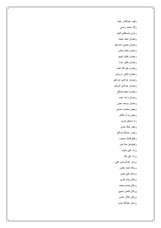 ‫احمد‬ ‫عبدالقادر‬ ‫رقيب‬
‫وسمي‬ ‫محمد‬ ‫ركاد‬
‫هيبل‬ ‫مصطفى‬ ‫رمزي‬
‫محمد‬ ‫احمد‬ ‫رمضان‬
‫اسماعيل‬ ‫حسين‬ ‫رمضان‬
‫حنش‬ ‫خاف‬ ‫رمضان‬
‫شيحو‬ ‫خلف‬ ‫رمضان‬
‫عواد‬ ‫خليل‬ ‫رمضان‬
‫احمد‬ ‫خيرالله‬ ‫رمضان‬
‫درويش‬ ‫شكور‬ ‫رمضان‬
‫ابراهيم‬ ‫عزالدين‬ ‫رمضان‬
‫شريف‬ ‫عزالدين‬ ‫رمضان‬
‫صالح‬ ‫محمد‬ ‫رمضان‬
‫احمد‬ ‫واحد‬ ‫رمضان‬
‫حسن‬ ‫يوسف‬ ‫رمضان‬
‫حمدي‬ ‫محمود‬ ‫رميض‬
‫كاظم‬ ‫نزال‬ ‫رميض‬
‫هرمز‬ ‫اسحاق‬ ‫رنا‬
‫حسن‬ ‫خالد‬ ‫رنجبر‬
‫صالح‬ ‫عبدالله‬ ‫رنجدر‬
‫محمود‬ ‫كمال‬ ‫رهنج‬
‫خدر‬ ‫طه‬ ‫رهنجدهر‬
‫حبيب‬ ‫علي‬ ‫رواد‬
‫طه‬ ‫علي‬ ‫رواد‬
‫علي‬ ‫عبدالرحمن‬ ‫روبار‬
‫خضر‬ ‫احمد‬ ‫روباك‬
‫حسن‬ ‫علي‬ ‫روستم‬
‫كريم‬ ‫بيات‬ ‫روكان‬
‫ج‬ ‫روكان‬‫محمد‬ ‫اسم‬
‫حسين‬ ‫كنعان‬ ‫روكان‬
‫عباس‬ ‫هالل‬ ‫روكان‬
‫حسن‬ ‫عبدالله‬ ‫رومان‬
 