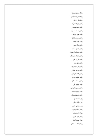 ‫حسن‬ ‫محمود‬ ‫روناك‬
‫سليمان‬ ‫غريب‬ ‫روؤف‬
‫ولي‬ ‫فرج‬ ‫رؤوف‬
‫كرفه‬ ‫ابراهيم‬ ‫رياض‬
‫حسين‬ ‫احمد‬ ‫رياض‬
‫منصور‬ ‫احمد‬ ‫رياض‬
‫شاهر‬ ‫حسن‬ ‫رياض‬
‫سلطان‬ ‫حميد‬ ‫رياض‬
‫محمد‬ ‫خليل‬ ‫رياض‬
‫علي‬ ‫سالم‬ ‫رياض‬
‫محمد‬ ‫ضعن‬ ‫رياض‬
‫جميل‬ ‫عبدالسالم‬ ‫رياض‬
‫بكر‬ ‫عبدالوهاب‬ ‫رياض‬
‫علي‬ ‫عزيز‬ ‫رياض‬
‫حمد‬ ‫علي‬ ‫رياض‬
‫حمودي‬ ‫عواد‬ ‫رياض‬
‫نيسان‬ ‫عوني‬ ‫رياض‬
‫ابراهيم‬ ‫كتاب‬ ‫رياض‬
‫عواد‬ ‫محسن‬ ‫رياض‬
‫صالح‬ ‫محمد‬ ‫رياض‬
‫علي‬ ‫محمد‬ ‫رياض‬
‫ابراهيم‬ ‫محمود‬ ‫رياض‬
‫حماد‬ ‫محمود‬ ‫رياض‬
‫صالح‬ ‫محمود‬ ‫رياض‬
‫حسن‬ ‫احمد‬ ‫ريان‬
‫علي‬ ‫عثمان‬ ‫ريباز‬
‫عمير‬ ‫صباحي‬ ‫ريبع‬
‫رسول‬ ‫احمد‬ ‫ريبوار‬
‫رضا‬ ‫اسعد‬ ‫ريبوار‬
‫عزيز‬ ‫جتو‬ ‫ريبوار‬
‫احمد‬ ‫حميد‬ ‫ريبوار‬
‫مصطفى‬ ‫خالد‬ ‫ريبوار‬
 