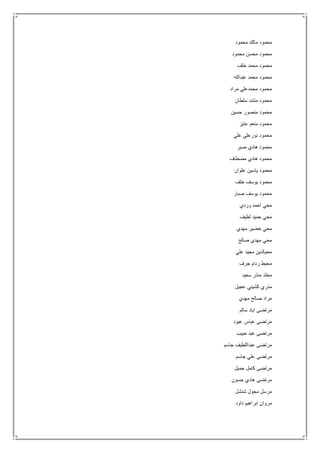 ‫محمود‬ ‫مالك‬ ‫محمود‬
‫محمود‬ ‫محسن‬ ‫محمود‬
‫خلف‬ ‫محمد‬ ‫محمود‬
‫عبدالله‬ ‫محمد‬ ‫محمود‬
‫مراد‬ ‫محمدعلي‬ ‫محمود‬
‫سلطان‬ ‫منشد‬ ‫محمود‬
‫حسين‬ ‫منصور‬ ‫محمود‬
‫عايز‬ ‫منعم‬ ‫محمود‬
‫علي‬ ‫نورعلي‬ ‫محمود‬
‫صبر‬ ‫هادي‬ ‫محمود‬
‫مصطاف‬ ‫هادي‬ ‫محمود‬
‫علوان‬ ‫ياسين‬ ‫محمود‬
‫خلف‬ ‫يوسف‬ ‫محمود‬
‫صبار‬ ‫يوسف‬ ‫محمود‬
‫وردي‬ ‫احمد‬ ‫محي‬
‫لطيف‬ ‫حميد‬ ‫محي‬
‫مهدي‬ ‫خضير‬ ‫محي‬
‫صالح‬ ‫مهدي‬ ‫محي‬
‫علي‬ ‫مجيد‬ ‫محيالدين‬
‫جرف‬ ‫ردام‬ ‫محيط‬
‫سعيد‬ ‫منذر‬ ‫مخلد‬
‫عجيل‬ ‫كشيني‬ ‫مذري‬
‫مهدي‬ ‫صالح‬ ‫مراد‬
‫سالم‬ ‫اياد‬ ‫مرتضى‬
‫عبود‬ ‫عباس‬ ‫مرتضى‬
‫حبيب‬ ‫عبد‬ ‫مرتضى‬
‫جاسم‬ ‫عبداللطيف‬ ‫مرتضى‬
‫جاسم‬ ‫علي‬ ‫مرتضى‬
‫جميل‬ ‫كامل‬ ‫مرتضى‬
‫حسون‬ ‫هادي‬ ‫مرتضى‬
‫شنشل‬ ‫مجول‬ ‫مرسل‬
‫داود‬ ‫ابراهيم‬ ‫مروان‬
 