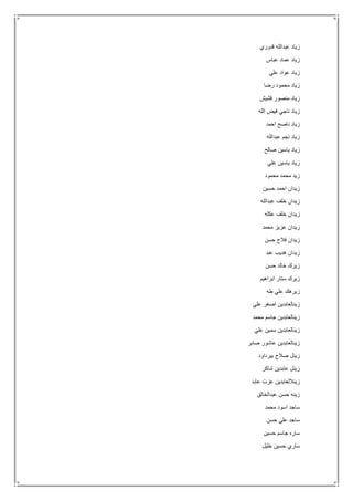 ‫قدوري‬ ‫عبدالله‬ ‫زياد‬
‫عباس‬ ‫عماد‬ ‫زياد‬
‫علي‬ ‫عواد‬ ‫زياد‬
‫رضا‬ ‫محمود‬ ‫زياد‬
‫قشيش‬ ‫منصور‬ ‫زياد‬
‫الله‬ ‫فيض‬ ‫ناجي‬ ‫زياد‬
‫احمد‬ ‫ناصح‬ ‫زياد‬
‫عبدالله‬ ‫نجم‬ ‫زياد‬
‫صالح‬ ‫ياسين‬ ‫زياد‬
‫علي‬ ‫ياسين‬ ‫زياد‬
‫محمود‬ ‫محمد‬ ‫زيد‬
‫زيدان‬‫حسين‬ ‫احمد‬
‫عبدالله‬ ‫خلف‬ ‫زيدان‬
‫عكله‬ ‫خلف‬ ‫زيدان‬
‫محمد‬ ‫عزيز‬ ‫زيدان‬
‫حسن‬ ‫فالح‬ ‫زيدان‬
‫عبد‬ ‫هديب‬ ‫زيدان‬
‫حسن‬ ‫خالد‬ ‫زيرك‬
‫ابراهيم‬ ‫ستار‬ ‫زيرك‬
‫طه‬ ‫علي‬ ‫زيرهك‬
‫علي‬ ‫اصغر‬ ‫زينالعابدين‬
‫محمد‬ ‫جاسم‬ ‫زينالعابدين‬
‫علي‬ ‫سمين‬ ‫زينالعابدين‬
‫صابر‬ ‫عاشور‬ ‫زينالعابدين‬
‫بيرداود‬ ‫صالح‬ ‫زينل‬
‫شاكر‬ ‫عابدين‬ ‫زينل‬
‫عابد‬ ‫عزت‬ ‫زيناللعابدين‬
‫عبدالخالق‬ ‫حسن‬ ‫زينه‬
‫محمد‬ ‫اسود‬ ‫ساجد‬
‫حسن‬ ‫علي‬ ‫ساجد‬
‫حسين‬ ‫جاسم‬ ‫ساره‬
‫خليل‬ ‫حسين‬ ‫ساري‬
 