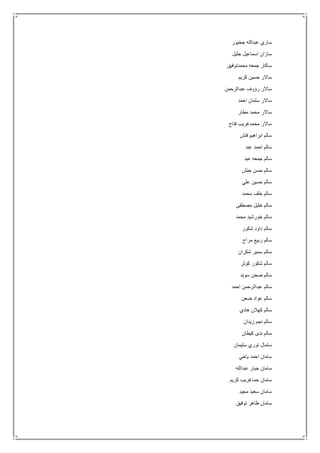 ‫جخيور‬ ‫عبدالله‬ ‫ساري‬
‫جليل‬ ‫اسماعيل‬ ‫سازان‬
‫محمدتوفيق‬ ‫جمعه‬ ‫ساكار‬
‫كريم‬ ‫حسين‬ ‫ساالر‬
‫عبدالرحمن‬ ‫رؤوف‬ ‫ساالر‬
‫احمد‬ ‫سلمان‬ ‫ساالر‬
‫مطار‬ ‫محمد‬ ‫ساالر‬
‫فتاح‬ ‫محمدغريب‬ ‫ساالر‬
‫ابر‬ ‫سالم‬‫فنش‬ ‫اهيم‬
‫عبد‬ ‫احمد‬ ‫سالم‬
‫عبد‬ ‫جمعه‬ ‫سالم‬
‫حنش‬ ‫حسن‬ ‫سالم‬
‫علي‬ ‫حسين‬ ‫سالم‬
‫محمد‬ ‫خلف‬ ‫سالم‬
‫مصطفى‬ ‫خليل‬ ‫سالم‬
‫محمد‬ ‫خورشيد‬ ‫سالم‬
‫شكور‬ ‫داود‬ ‫سالم‬
‫مراح‬ ‫ربيع‬ ‫سالم‬
‫شكران‬ ‫سمير‬ ‫سالم‬
‫كوثر‬ ‫شكور‬ ‫سالم‬
‫سويد‬ ‫صحن‬ ‫سالم‬
‫احمد‬ ‫عبدالرحمن‬ ‫سالم‬
‫ضعن‬ ‫عواد‬ ‫سالم‬
‫هادي‬ ‫كهالن‬ ‫سالم‬
‫زيدان‬ ‫نجم‬ ‫سالم‬
‫كيطان‬ ‫ندى‬ ‫سالم‬
‫سليمان‬ ‫نوري‬ ‫سامال‬
‫ياخي‬ ‫احمد‬ ‫سامان‬
‫عبدالله‬ ‫جبار‬ ‫سامان‬
‫كريم‬ ‫حماغريب‬ ‫سامان‬
‫مجيد‬ ‫سعيد‬ ‫سامان‬
‫توفيق‬ ‫ظاهر‬ ‫سامان‬
 