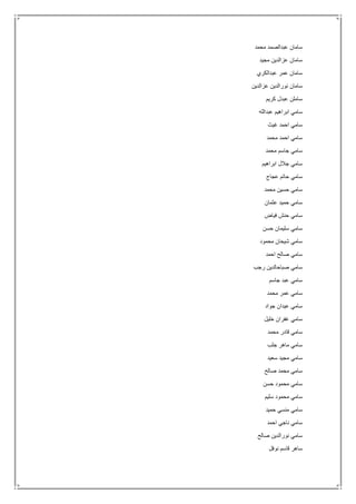 ‫محمد‬ ‫عبدالصمد‬ ‫سامان‬
‫مجيد‬ ‫عزالدين‬ ‫سامان‬
‫عبدالكري‬ ‫عمر‬ ‫سامان‬
‫عزالدين‬ ‫نورالدين‬ ‫سامان‬
‫كريم‬ ‫عبدل‬ ‫ساملن‬
‫عبدالله‬ ‫ابراهيم‬ ‫سامي‬
‫غيث‬ ‫احمد‬ ‫سامي‬
‫سامي‬‫محمد‬ ‫احمد‬
‫محمد‬ ‫جاسم‬ ‫سامي‬
‫ابراهيم‬ ‫جالل‬ ‫سامي‬
‫عجاج‬ ‫حاتم‬ ‫سامي‬
‫محمد‬ ‫حسين‬ ‫سامي‬
‫عثمان‬ ‫حميد‬ ‫سامي‬
‫فياض‬ ‫حنش‬ ‫سامي‬
‫حسن‬ ‫سليمان‬ ‫سامي‬
‫محمود‬ ‫شيحان‬ ‫سامي‬
‫احمد‬ ‫صالح‬ ‫سامي‬
‫رجب‬ ‫صباحالدين‬ ‫سامي‬
‫جاسم‬ ‫عبد‬ ‫سامي‬
‫محمد‬ ‫عمر‬ ‫سامي‬
‫جواد‬ ‫عيدان‬ ‫سامي‬
‫خليل‬ ‫غفران‬ ‫سامي‬
‫محمد‬ ‫قادر‬ ‫سامي‬
‫جلب‬ ‫ماهر‬ ‫سامي‬
‫سعيد‬ ‫مجيد‬ ‫سامي‬
‫صالح‬ ‫محمد‬ ‫سامي‬
‫حسن‬ ‫محمود‬ ‫سامي‬
‫سليم‬ ‫محمود‬ ‫سامي‬
‫حميد‬ ‫منسي‬ ‫سامي‬
‫احمد‬ ‫ناجي‬ ‫سامي‬
‫صالح‬ ‫نورالدين‬ ‫سامي‬
‫نوفل‬ ‫قاسم‬ ‫ساهر‬
 