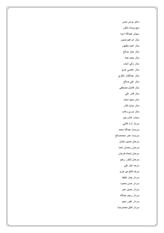 ‫حسن‬ ‫يونس‬ ‫ساهر‬
‫شكور‬ ‫بويات‬ ‫سبع‬
‫اسود‬ ‫عبيدالله‬ ‫سبهان‬
‫حسين‬ ‫ابراهيم‬ ‫ستار‬
‫مظهور‬ ‫احمد‬ ‫ستار‬
‫صالح‬ ‫جنار‬ ‫ستار‬
‫حمد‬ ‫حميد‬ ‫ستار‬
‫ستار‬‫اذياب‬ ‫زكي‬
‫عزيز‬ ‫عاصي‬ ‫ستار‬
‫شكري‬ ‫عبدالقادر‬ ‫ستار‬
‫صالح‬ ‫علي‬ ‫ستار‬
‫مصطفى‬ ‫فاضل‬ ‫ستار‬
‫علي‬ ‫قادر‬ ‫ستار‬
‫محمد‬ ‫مجيد‬ ‫ستار‬
‫قادر‬ ‫مولود‬ ‫ستار‬
‫وهاب‬ ‫نوري‬ ‫ستار‬
‫جبر‬ ‫غائب‬ ‫سحاب‬
‫كانبي‬ ‫ازاد‬ ‫سرباز‬
‫محمد‬ ‫عبدالله‬ ‫سربست‬
‫محمدصالح‬ ‫عمر‬ ‫سربست‬
‫سلمان‬ ‫حسين‬ ‫سرحان‬
‫احمد‬ ‫رمضان‬ ‫سرحان‬
‫فرحان‬ ‫شحاذه‬ ‫سرحان‬
‫رحيم‬ ‫شكور‬ ‫سرحان‬
‫علي‬ ‫اجل‬ ‫سرحد‬
‫ميرعزيز‬ ‫فاتح‬ ‫سرحد‬
‫خليفه‬ ‫جبار‬ ‫سردار‬
‫محمود‬ ‫حسن‬ ‫سردار‬
‫عمر‬ ‫حسين‬ ‫سردار‬
‫عبدالله‬ ‫رحيم‬ ‫سردار‬
‫نجيم‬ ‫غفور‬ ‫سردار‬
‫محمدرضا‬ ‫فائق‬ ‫سردار‬
 