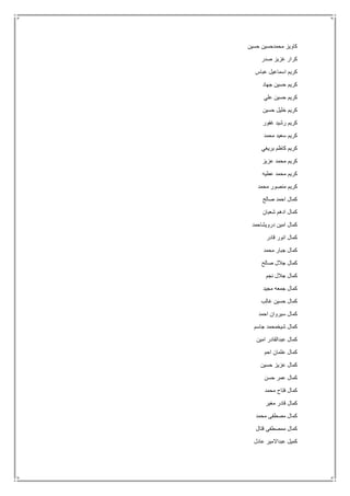‫حسين‬ ‫محمدحسين‬ ‫كاويز‬
‫صدر‬ ‫غزيز‬ ‫كرار‬
‫عباس‬ ‫اسماعيل‬ ‫كريم‬
‫جهاد‬ ‫حسين‬ ‫كريم‬
‫علي‬ ‫حسين‬ ‫كريم‬
‫حسين‬ ‫خليل‬ ‫كريم‬
‫غفور‬ ‫رشيد‬ ‫كريم‬
‫محمد‬ ‫سعيد‬ ‫كريم‬
‫بريغي‬ ‫كاظم‬ ‫كريم‬
‫عزيز‬ ‫محمد‬ ‫كريم‬
‫عطيه‬ ‫محمد‬ ‫كريم‬
‫محمد‬ ‫منصور‬ ‫كريم‬
‫صالح‬ ‫احمد‬ ‫كمال‬
‫شعبان‬ ‫ادهم‬ ‫كمال‬
‫درويشاحمد‬ ‫امين‬ ‫كمال‬
‫قادر‬ ‫انور‬ ‫كمال‬
‫محمد‬ ‫جبار‬ ‫كمال‬
‫صالح‬ ‫جالل‬ ‫كمال‬
‫نجم‬ ‫جالل‬ ‫كمال‬
‫مجيد‬ ‫جمعه‬ ‫كمال‬
‫غالب‬ ‫حسين‬ ‫كمال‬
‫احمد‬ ‫سيروان‬ ‫كمال‬
‫جاسم‬ ‫شيخمحمد‬ ‫كمال‬
‫كمال‬‫امين‬ ‫عبدالقادر‬
‫احم‬ ‫عثمان‬ ‫كمال‬
‫حسين‬ ‫عزيز‬ ‫كمال‬
‫حسن‬ ‫عمر‬ ‫كمال‬
‫محمد‬ ‫فتاح‬ ‫كمال‬
‫مغير‬ ‫قادر‬ ‫كمال‬
‫محمد‬ ‫مصطفى‬ ‫كمال‬
‫قتال‬ ‫ممصطفى‬ ‫كمال‬
‫عادل‬ ‫عبداالمير‬ ‫كميل‬
 