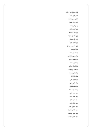 ‫عثما‬ ‫عبدالرحمن‬ ‫لقمان‬
‫احمد‬ ‫فرج‬ ‫لقمان‬
‫احمد‬ ‫محمود‬ ‫لقمان‬
‫خلف‬ ‫علي‬ ‫لويس‬
‫كريم‬ ‫لويس‬‫حمد‬
‫جاسم‬ ‫احمد‬ ‫لؤي‬
‫اسماعيل‬ ‫خليل‬ ‫لؤي‬
‫عطيه‬ ‫سليمان‬ ‫لؤي‬
‫صالح‬ ‫علي‬ ‫لؤي‬
‫نجم‬ ‫محمد‬ ‫لؤي‬
‫سرحان‬ ‫منصور‬ ‫لؤي‬
‫حسن‬ ‫احمد‬ ‫ليث‬
‫احمد‬ ‫حسين‬ ‫ليث‬
‫ضاري‬ ‫حسين‬ ‫ليث‬
‫سالم‬ ‫سعدون‬ ‫ليث‬
‫حمد‬ ‫شبيب‬ ‫ليث‬
‫حمادي‬ ‫شمال‬ ‫ليث‬
‫فاضل‬ ‫ضاري‬ ‫ليث‬
‫محمد‬ ‫طامي‬ ‫ليث‬
‫قادر‬ ‫عادل‬ ‫ليث‬
‫علي‬ ‫محمد‬ ‫ليث‬
‫علي‬ ‫مظهر‬ ‫ليث‬
‫فاضل‬ ‫ناظم‬ ‫ليث‬
‫جاكه‬ ‫نصيف‬ ‫ليث‬
‫خابر‬ ‫احمد‬ ‫ماجد‬
‫ستار‬ ‫جبار‬ ‫ماجد‬
‫عواد‬ ‫حميد‬ ‫ماجد‬
‫اسعد‬ ‫خلف‬ ‫ماجد‬
‫عزيز‬ ‫صالح‬ ‫ماجد‬
‫محمود‬ ‫طاهر‬ ‫ماجد‬
‫محمود‬ ‫عامر‬ ‫ماجد‬
‫كصاب‬ ‫عطار‬ ‫ماجد‬
 