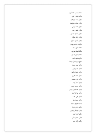 ‫عبدالكريم‬ ‫محمود‬ ‫ماجد‬
‫علي‬ ‫محمود‬ ‫ماجد‬
‫ابراهيم‬ ‫احمد‬ ‫مازن‬
‫محمود‬ ‫حمادي‬ ‫مازن‬
‫مهبش‬ ‫حمد‬ ‫مازن‬
‫وهب‬ ‫سليم‬ ‫مازن‬
‫فاض‬ ‫مازن‬‫خضير‬ ‫ل‬
‫عطيه‬ ‫فائق‬ ‫مازن‬
‫حسون‬ ‫ياسين‬ ‫مازن‬
‫حسن‬ ‫مرداس‬ ‫ماضي‬
‫سعد‬ ‫جديع‬ ‫مالك‬
‫نجرس‬ ‫شباط‬ ‫مالك‬
‫صالح‬ ‫ياسين‬ ‫مالك‬
‫احمد‬ ‫حسين‬ ‫مانع‬
‫عبدالله‬ ‫عبالرحمن‬ ‫مانع‬
‫محمد‬ ‫احمد‬ ‫ماهر‬
‫علي‬ ‫حسام‬ ‫ماهر‬
‫رشيد‬ ‫حسين‬ ‫ماهر‬
‫عزيز‬ ‫خلف‬ ‫ماهر‬
‫حبيب‬ ‫خيرو‬ ‫ماهر‬
‫تيك‬ ‫دحام‬ ‫ماهر‬
‫حسن‬ ‫سحاب‬ ‫ماهر‬
‫حسين‬ ‫عبداالمير‬ ‫ماهر‬
‫احمد‬ ‫عراك‬ ‫ماهر‬
‫عبد‬ ‫علي‬ ‫ماهر‬
‫عبد‬ ‫محمد‬ ‫ماهر‬
‫محمد‬ ‫غازي‬ ‫متعب‬
‫محمد‬ ‫جاسم‬ ‫متنى‬
‫جبار‬ ‫عبدالكريم‬ ‫متين‬
‫نجم‬ ‫احمد‬ ‫مثنى‬
‫علي‬ ‫حسين‬ ‫مثنى‬
‫نجم‬ ‫خلف‬ ‫مثنى‬
 