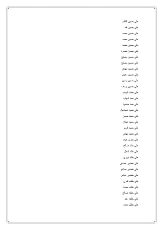 ‫كاظم‬ ‫حسين‬ ‫علي‬
‫لفه‬ ‫حسين‬ ‫علي‬
‫محمد‬ ‫حسين‬ ‫علي‬
‫محمد‬ ‫حسين‬ ‫علي‬
‫محمد‬ ‫حسين‬ ‫علي‬
‫محمود‬ ‫حسين‬ ‫علي‬
‫مصلح‬ ‫حسين‬ ‫علي‬
‫مصلح‬ ‫حسين‬ ‫علي‬
‫مهدي‬ ‫حسين‬ ‫علي‬
‫وهيب‬ ‫حسين‬ ‫علي‬
‫ياسين‬ ‫حسين‬ ‫علي‬
‫يوسف‬ ‫حسين‬ ‫علي‬
‫شهاب‬ ‫حماد‬ ‫علي‬
‫شها‬ ‫حمد‬ ‫علي‬‫ب‬
‫محمود‬ ‫حمد‬ ‫علي‬
‫اسماعيل‬ ‫حميد‬ ‫علي‬
‫حسين‬ ‫حميد‬ ‫علي‬
‫عيدان‬ ‫حميد‬ ‫علي‬
‫كريم‬ ‫حميد‬ ‫علي‬
‫مهدي‬ ‫حميد‬ ‫علي‬
‫عوده‬ ‫حنون‬ ‫علي‬
‫صالح‬ ‫خالد‬ ‫علي‬
‫كامل‬ ‫خالد‬ ‫علي‬
‫نوري‬ ‫خالد‬ ‫علي‬
‫حمادي‬ ‫خضير‬ ‫علي‬
‫صالح‬ ‫خضير‬ ‫علي‬
‫عباس‬ ‫خضير‬ ‫علي‬
‫شرح‬ ‫خلف‬ ‫علي‬
‫محمد‬ ‫خلف‬ ‫علي‬
‫صالح‬ ‫خليفه‬ ‫علي‬
‫عبد‬ ‫خليفه‬ ‫علي‬
‫محمد‬ ‫خليل‬ ‫علي‬
 