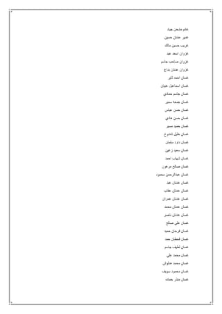 ‫جياد‬ ‫مشحن‬ ‫غانم‬
‫حسين‬ ‫عدنان‬ ‫غدير‬
‫مالك‬ ‫حسين‬ ‫غريب‬
‫عبد‬ ‫اسعد‬ ‫غزوان‬
‫جا‬ ‫صاحب‬ ‫غزوان‬‫سم‬
‫بداع‬ ‫عدنان‬ ‫غزوان‬
‫ثاير‬ ‫احمد‬ ‫غسان‬
‫عبيان‬ ‫اسماعيل‬ ‫غسان‬
‫حمادي‬ ‫جاسم‬ ‫غسان‬
‫سمير‬ ‫جمعه‬ ‫غسان‬
‫عباس‬ ‫حسن‬ ‫غسان‬
‫هادي‬ ‫حسن‬ ‫غسان‬
‫مسير‬ ‫حميد‬ ‫غسان‬
‫شندوخ‬ ‫خليل‬ ‫غسان‬
‫سلمان‬ ‫داود‬ ‫غسان‬
‫زغين‬ ‫سعيد‬ ‫غسان‬
‫احمد‬ ‫شهاب‬ ‫غسان‬
‫مرهون‬ ‫صالح‬ ‫غسان‬
‫محمود‬ ‫عبدالرحمن‬ ‫غسان‬
‫عبد‬ ‫عدنان‬ ‫غسان‬
‫عقا‬ ‫عدنان‬ ‫غسان‬‫ب‬
‫عمران‬ ‫عدنان‬ ‫غسان‬
‫محمد‬ ‫عدنان‬ ‫غسان‬
‫ناصر‬ ‫عدنان‬ ‫غسان‬
‫صالح‬ ‫علي‬ ‫غسان‬
‫حميد‬ ‫فرحان‬ ‫غسان‬
‫حمد‬ ‫قحطان‬ ‫غسان‬
‫جاسم‬ ‫لطيف‬ ‫غسان‬
‫علي‬ ‫محمد‬ ‫غسان‬
‫هدلوش‬ ‫محمد‬ ‫غسان‬
‫سويف‬ ‫محمود‬ ‫غسان‬
‫حماده‬ ‫منذر‬ ‫غسان‬
 