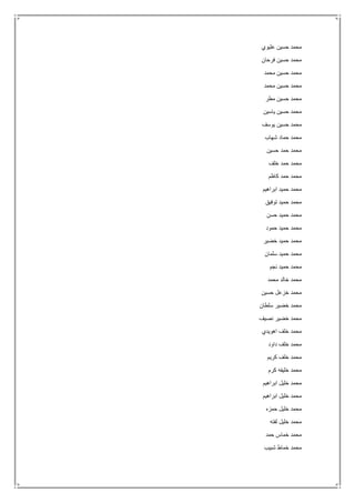 ‫عليوي‬ ‫حسين‬ ‫محمد‬
‫فرحان‬ ‫حسين‬ ‫محمد‬
‫محمد‬ ‫حسين‬ ‫محمد‬
‫محمد‬ ‫حسين‬ ‫محمد‬
‫مطر‬ ‫حسين‬ ‫محمد‬
‫ياسين‬ ‫حسين‬ ‫محمد‬
‫يوسف‬ ‫حسين‬ ‫محمد‬
‫شهاب‬ ‫حماد‬ ‫محمد‬
‫حسين‬ ‫حمد‬ ‫محمد‬
‫خلف‬ ‫حمد‬ ‫محمد‬
‫كاظم‬ ‫حمد‬ ‫محمد‬
‫ابراهيم‬ ‫حميد‬ ‫محمد‬
‫توفيق‬ ‫حميد‬ ‫محمد‬
‫حسن‬ ‫حميد‬ ‫محمد‬
‫حمود‬ ‫حميد‬ ‫محمد‬
‫خضير‬ ‫حميد‬ ‫محمد‬
‫سلمان‬ ‫حميد‬ ‫محمد‬
‫نجم‬ ‫حميد‬ ‫محمد‬
‫محمد‬ ‫خالد‬ ‫محمد‬
‫حسين‬ ‫خزعل‬ ‫محمد‬
‫سلطان‬ ‫خضير‬ ‫محمد‬
‫نصيف‬ ‫خضير‬ ‫محمد‬
‫اهويدي‬ ‫خلف‬ ‫محمد‬
‫داود‬ ‫خلف‬ ‫محمد‬
‫كريم‬ ‫خلف‬ ‫محمد‬
‫كرم‬ ‫خليفه‬ ‫محمد‬
‫ابراهيم‬ ‫خليل‬ ‫محمد‬
‫ابراهيم‬ ‫خليل‬ ‫محمد‬
‫حمزه‬ ‫خليل‬ ‫محمد‬
‫خليل‬ ‫محمد‬‫لفته‬
‫حمد‬ ‫خماس‬ ‫محمد‬
‫شبيب‬ ‫خماط‬ ‫محمد‬
 