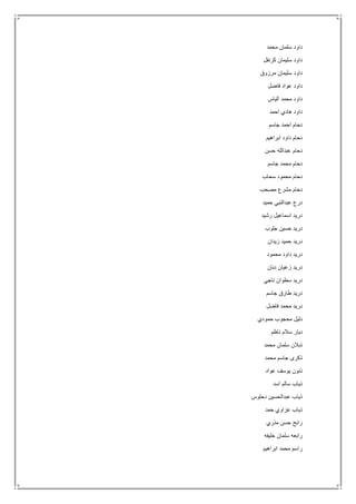 ‫محمد‬ ‫سلمان‬ ‫داود‬
‫كرنفل‬ ‫سليمان‬ ‫داود‬
‫مرزوق‬ ‫سليمان‬ ‫داود‬
‫فاضل‬ ‫عواد‬ ‫داود‬
‫الياس‬ ‫محمد‬ ‫داود‬
‫احمد‬ ‫هادي‬ ‫داود‬
‫جاسم‬ ‫احمد‬ ‫دحام‬
‫ابراهيم‬ ‫داود‬ ‫دحام‬
‫حسن‬ ‫عبدالله‬ ‫دحام‬
‫جاسم‬ ‫محمد‬ ‫دحام‬
‫سحاب‬ ‫محمود‬ ‫دحام‬
‫مصحب‬ ‫مشرع‬ ‫دحام‬
‫حميد‬ ‫عبدالنبي‬ ‫درع‬
‫رشيد‬ ‫اسماعيل‬ ‫دريد‬
‫جلوب‬ ‫حسين‬ ‫دريد‬
‫زيدان‬ ‫حميد‬ ‫دريد‬
‫محمود‬ ‫داود‬ ‫دريد‬
‫دنان‬ ‫زعيان‬ ‫دريد‬
‫ناجي‬ ‫سطوان‬ ‫دريد‬
‫جاسم‬ ‫طارق‬ ‫دريد‬
‫فاضل‬ ‫محمد‬ ‫دريد‬
‫حمودي‬ ‫محجوب‬ ‫دليل‬
‫ناظم‬ ‫سالم‬ ‫ديار‬
‫محمد‬ ‫سلمان‬ ‫ذبالن‬
‫محمد‬ ‫جاسم‬ ‫ذكرى‬
‫عواد‬ ‫يوسف‬ ‫ذنون‬
‫اسد‬ ‫سالم‬ ‫ذياب‬
‫دحل‬ ‫عبدالحسين‬ ‫ذياب‬‫وس‬
‫حمد‬ ‫عزاوي‬ ‫ذياب‬
‫مذري‬ ‫حسن‬ ‫رابح‬
‫خليفه‬ ‫سلمان‬ ‫رابعه‬
‫ابراهيم‬ ‫محمد‬ ‫راسم‬
 