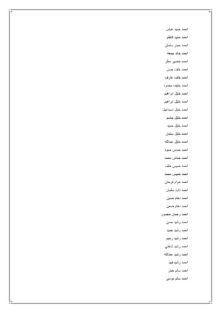‫عباس‬ ‫حميد‬ ‫احمد‬
‫ح‬ ‫احمد‬‫كاظم‬ ‫ميد‬
‫سلمان‬ ‫حيدر‬ ‫احمد‬
‫جمعه‬ ‫خالد‬ ‫احمد‬
‫مطر‬ ‫خضير‬ ‫احمد‬
‫حسن‬ ‫خلف‬ ‫احمد‬
‫عارف‬ ‫خلف‬ ‫احمد‬
‫محمود‬ ‫خليف‬ ‫احمد‬
‫ابراهيم‬ ‫خليل‬ ‫احمد‬
‫ابراهيم‬ ‫خليل‬ ‫احمد‬
‫اسماعيل‬ ‫خليل‬ ‫احمد‬
‫جاسم‬ ‫خليل‬ ‫احمد‬
‫حميد‬ ‫خليل‬ ‫احمد‬
‫سلمان‬ ‫خليل‬ ‫احمد‬
‫عبدالله‬ ‫خليل‬ ‫احمد‬
‫حمود‬ ‫خماس‬ ‫احمد‬
‫محمد‬ ‫خماس‬ ‫احمد‬
‫خلف‬ ‫خميس‬ ‫احمد‬
‫محمد‬ ‫خميس‬ ‫احمد‬
‫فرحان‬ ‫خوام‬ ‫احمد‬
‫سلمان‬ ‫داود‬ ‫احمد‬
‫حسين‬ ‫دهام‬ ‫احمد‬
‫ضعن‬ ‫دهام‬ ‫احمد‬
‫منصور‬ ‫رحمان‬ ‫احمد‬
‫حسن‬ ‫رشيد‬ ‫احمد‬
‫حميد‬ ‫رشيد‬ ‫احمد‬
‫رحيم‬ ‫رشيد‬ ‫احمد‬
‫شاطي‬ ‫رشيد‬ ‫احمد‬
‫عبدالله‬ ‫رشيد‬ ‫احمد‬
‫فهد‬ ‫رشيد‬ ‫احمد‬
‫جيتر‬ ‫سالم‬ ‫احمد‬
‫موسئ‬ ‫سالم‬ ‫احمد‬
 