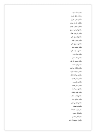 ‫مجيد‬ ‫يدالله‬ ‫سالم‬
‫سلمان‬ ‫عادل‬ ‫سالمه‬
‫عدوان‬ ‫ثامر‬ ‫سلطان‬
‫غباس‬ ‫علوان‬ ‫سلطان‬
‫جاسم‬ ‫محمود‬ ‫سلطان‬
‫سل‬‫حسين‬ ‫ابراهيم‬ ‫مان‬
‫عيال‬ ‫ابراهيم‬ ‫سلمان‬
‫علي‬ ‫تحسين‬ ‫سلمان‬
‫دهام‬ ‫حسن‬ ‫سلمان‬
‫علي‬ ‫حسون‬ ‫سلمان‬
‫عبد‬ ‫حسين‬ ‫سلمان‬
‫صالح‬ ‫حميد‬ ‫سلمان‬
‫داود‬ ‫خالد‬ ‫سلمان‬
‫شكر‬ ‫خلف‬ ‫سلمان‬
‫كريفع‬ ‫خميس‬ ‫سلمان‬
‫احمد‬ ‫داود‬ ‫سلمان‬
‫ابراهيم‬ ‫شلكام‬ ‫سلمان‬
‫حمود‬ ‫عبدالله‬ ‫سلمان‬
‫كاظم‬ ‫عبدالله‬ ‫سلمان‬
‫حسين‬ ‫علي‬ ‫سلمان‬
‫حمد‬ ‫علي‬ ‫سلمان‬
‫حميد‬ ‫علي‬ ‫سلمان‬
‫احمد‬ ‫عمر‬ ‫سلمان‬
‫سلمان‬ ‫فائق‬ ‫سلمان‬
‫خالف‬ ‫كاظم‬ ‫سلمان‬
‫داود‬ ‫هادي‬ ‫سلمان‬
‫علي‬ ‫هتيمي‬ ‫سلمان‬
‫حميد‬ ‫داود‬ ‫سليم‬
‫عبدالله‬ ‫شبيب‬ ‫سليم‬
‫سمين‬ ‫شكر‬ ‫سليم‬
‫محسن‬ ‫شكر‬ ‫سليم‬
‫ابراهيم‬ ‫صيهود‬ ‫سليمان‬
 