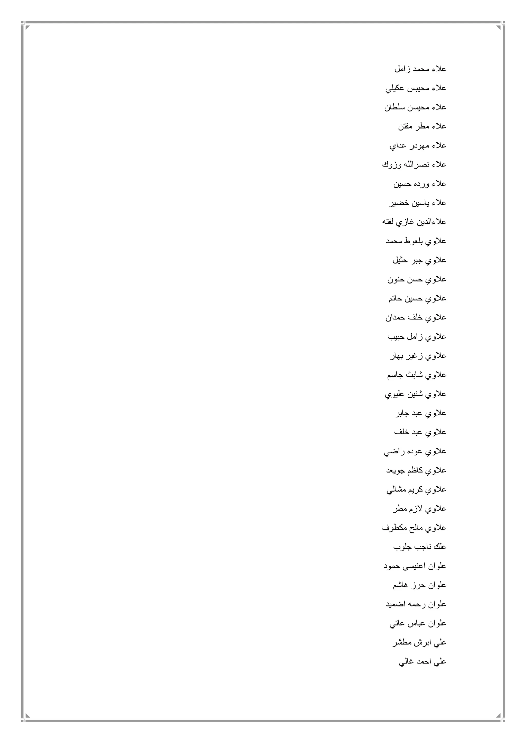 ‫زامل‬ ‫محمد‬ ‫عالء‬
‫عكيلي‬ ‫محيبس‬ ‫عالء‬
‫سلطان‬ ‫محيسن‬ ‫عالء‬
‫مفتن‬ ‫مطر‬ ‫عالء‬
‫عداي‬ ‫مهودر‬ ‫عالء‬
‫وزوك‬ ‫نصرالله‬ ‫عالء‬
‫حسين‬ ‫ورده‬ ‫عالء‬
‫خضير‬ ‫ياسين‬ ‫عالء‬
‫لفته‬ ‫غازي‬ ‫عالءالدين‬
‫محمد‬ ‫بلعوط‬ ‫عالوي‬
‫حثيل‬ ‫جبر‬ ‫عالوي‬
‫حنون‬ ‫حسن‬ ‫عالوي‬
‫حاتم‬ ‫حسين‬ ‫عالوي‬
‫حمدان‬ ‫خلف‬ ‫عالوي‬
‫حبيب‬ ‫زامل‬ ‫عالوي‬
‫بهار‬ ‫زغير‬ ‫عالوي‬
‫جاسم‬ ‫شابث‬ ‫عالوي‬
‫عليوي‬ ‫شنين‬ ‫عالوي‬
‫جابر‬ ‫عبد‬ ‫عالوي‬
‫خلف‬ ‫عبد‬ ‫عالوي‬
‫راضي‬ ‫عوده‬ ‫عالوي‬
‫جويعد‬ ‫كاظم‬ ‫عالوي‬
‫مشا‬ ‫كريم‬ ‫عالوي‬‫لي‬
‫مطر‬ ‫الزم‬ ‫عالوي‬
‫مكطوف‬ ‫مالح‬ ‫عالوي‬
‫جلوب‬ ‫ناجب‬ ‫علك‬
‫حمود‬ ‫اعنيسي‬ ‫علوان‬
‫هاشم‬ ‫حرز‬ ‫علوان‬
‫اضميد‬ ‫رحمه‬ ‫علوان‬
‫عاتي‬ ‫عباس‬ ‫علوان‬
‫مطشر‬ ‫ابرش‬ ‫علي‬
‫غالي‬ ‫احمد‬ ‫علي‬
 