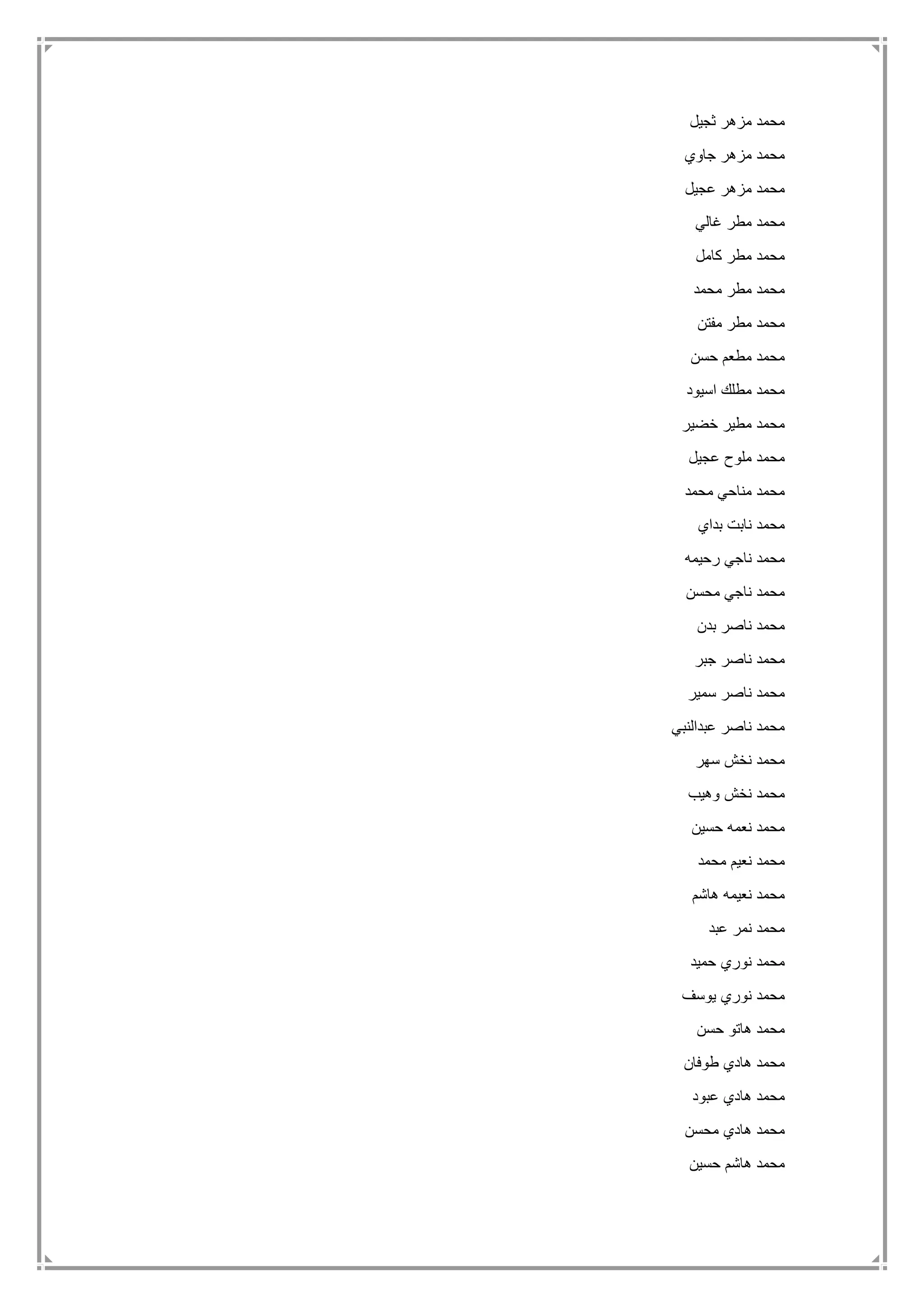 ‫ثجيل‬ ‫مزهر‬ ‫محمد‬
‫جاوي‬ ‫مزهر‬ ‫محمد‬
‫عجيل‬ ‫مزهر‬ ‫محمد‬
‫مح‬‫غالي‬ ‫مطر‬ ‫مد‬
‫كامل‬ ‫مطر‬ ‫محمد‬
‫محمد‬ ‫مطر‬ ‫محمد‬
‫مفتن‬ ‫مطر‬ ‫محمد‬
‫حسن‬ ‫مطعم‬ ‫محمد‬
‫اسيود‬ ‫مطلك‬ ‫محمد‬
‫خضير‬ ‫مطير‬ ‫محمد‬
‫عجيل‬ ‫ملوح‬ ‫محمد‬
‫محمد‬ ‫مناحي‬ ‫محمد‬
‫بداي‬ ‫نابت‬ ‫محمد‬
‫رحيمه‬ ‫ناجي‬ ‫محمد‬
‫محسن‬ ‫ناجي‬ ‫محمد‬
‫بدن‬ ‫ناصر‬ ‫محمد‬
‫جبر‬ ‫ناصر‬ ‫محمد‬
‫سمير‬ ‫ناصر‬ ‫محمد‬
‫عبدالنبي‬ ‫ناصر‬ ‫محمد‬
‫سهر‬ ‫نخش‬ ‫محمد‬
‫محمد‬‫وهيب‬ ‫نخش‬
‫حسين‬ ‫نعمه‬ ‫محمد‬
‫محمد‬ ‫نعيم‬ ‫محمد‬
‫هاشم‬ ‫نعيمه‬ ‫محمد‬
‫عبد‬ ‫نمر‬ ‫محمد‬
‫حميد‬ ‫نوري‬ ‫محمد‬
‫يوسف‬ ‫نوري‬ ‫محمد‬
‫حسن‬ ‫هاتو‬ ‫محمد‬
‫طوفان‬ ‫هادي‬ ‫محمد‬
‫عبود‬ ‫هادي‬ ‫محمد‬
‫محسن‬ ‫هادي‬ ‫محمد‬
‫حسين‬ ‫هاشم‬ ‫محمد‬
 