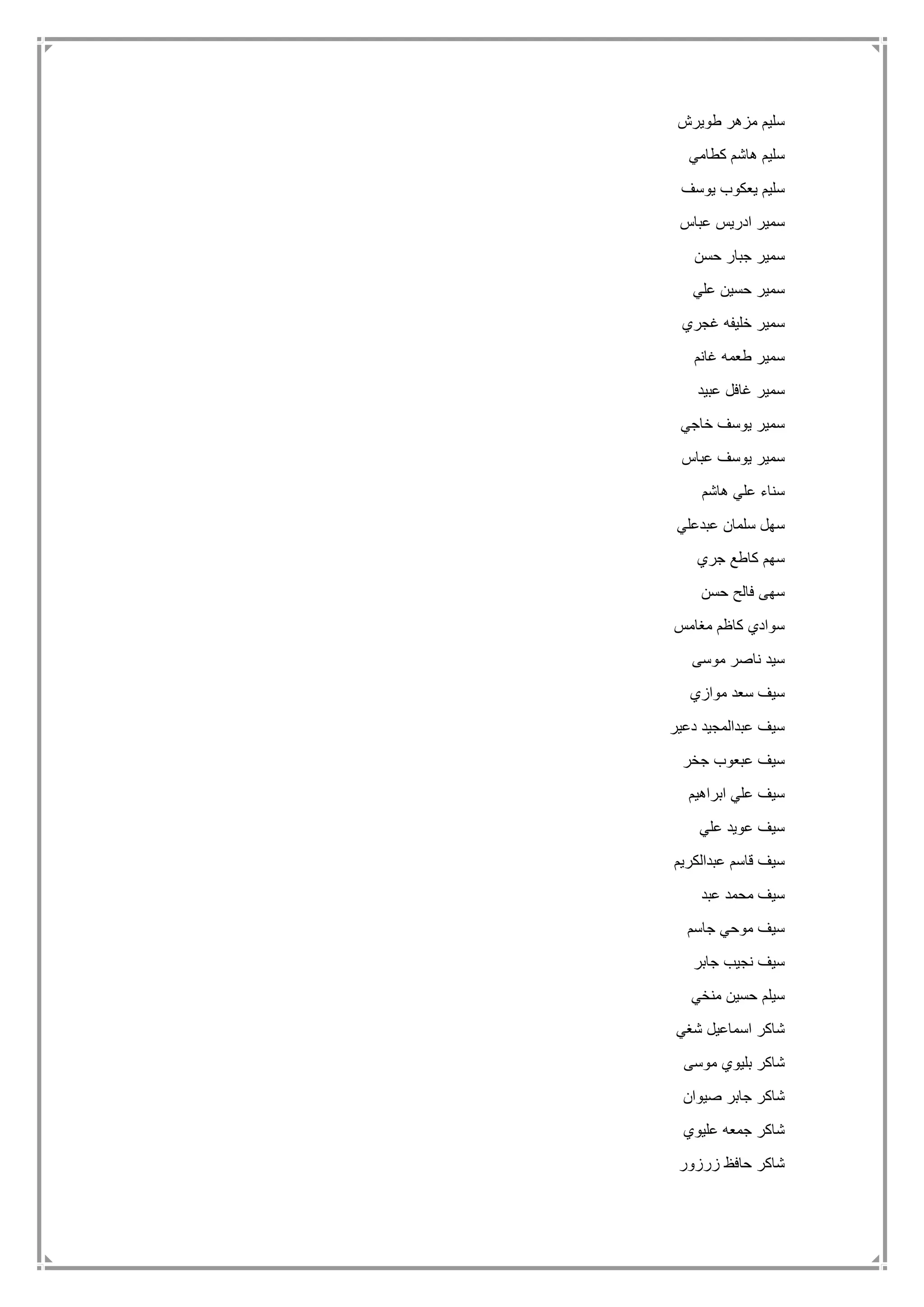 ‫طويرش‬ ‫مزهر‬ ‫سليم‬
‫كطامي‬ ‫هاشم‬ ‫سليم‬
‫يوسف‬ ‫يعكوب‬ ‫سليم‬
‫عباس‬ ‫ادريس‬ ‫سمير‬
‫حسن‬ ‫جبار‬ ‫سمير‬
‫علي‬ ‫حسين‬ ‫سمير‬
‫غجري‬ ‫خليفه‬ ‫سمير‬
‫غانم‬ ‫طعمه‬ ‫سمير‬
‫عبيد‬ ‫غافل‬ ‫سمير‬
‫خاجي‬ ‫يوسف‬ ‫سمير‬
‫عباس‬ ‫يوسف‬ ‫سمير‬
‫هاشم‬ ‫علي‬ ‫سناء‬
‫عبدعلي‬ ‫سلمان‬ ‫سهل‬
‫جري‬ ‫كاطع‬ ‫سهم‬
‫حسن‬ ‫فالح‬ ‫سهى‬
‫مغامس‬ ‫كاظم‬ ‫سوادي‬
‫موسى‬ ‫ناصر‬ ‫سيد‬
‫موازي‬ ‫سعد‬ ‫سيف‬
‫دعير‬ ‫عبدالمجيد‬ ‫سيف‬
‫جخر‬ ‫عبعوب‬ ‫سيف‬
‫ابراهيم‬ ‫علي‬ ‫سيف‬
‫علي‬ ‫عويد‬ ‫سيف‬
‫عبدالكريم‬ ‫قاسم‬ ‫سيف‬
‫عبد‬ ‫محمد‬ ‫سيف‬
‫جاسم‬ ‫موحي‬ ‫سيف‬
‫جابر‬ ‫نجيب‬ ‫سيف‬
‫منخي‬ ‫حسين‬ ‫سيلم‬
‫شغي‬ ‫اسماعيل‬ ‫شاكر‬
‫موسى‬ ‫بليوي‬ ‫شاكر‬
‫صيوان‬ ‫جابر‬ ‫شاكر‬
‫عليوي‬ ‫جمعه‬ ‫شاكر‬
‫زرزور‬ ‫حافظ‬ ‫شاكر‬
 
